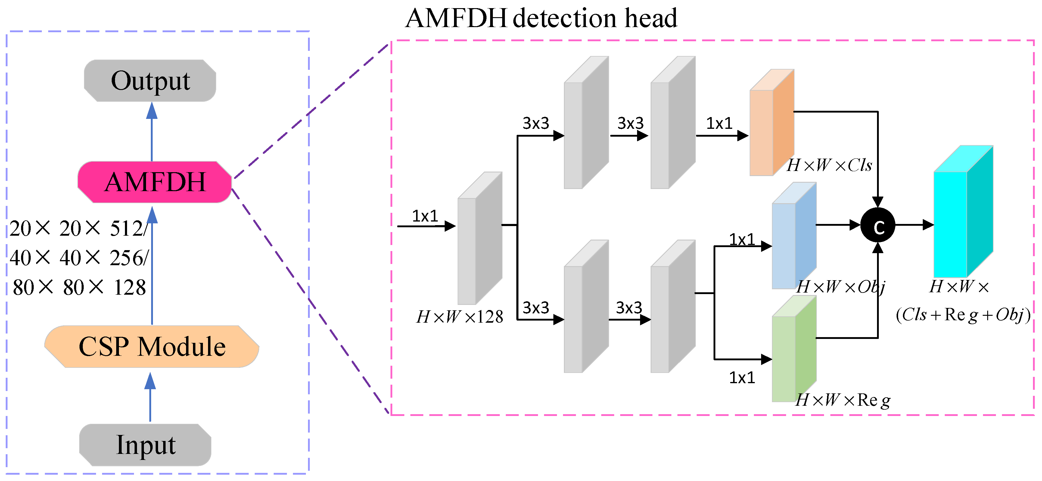 Applsci 13 13351 g007