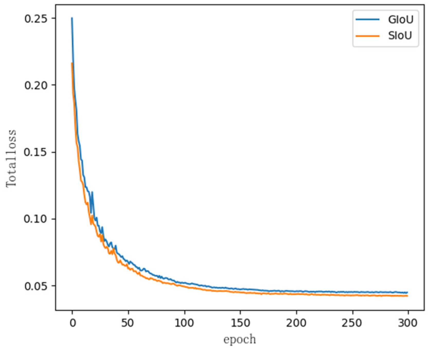 Applsci 13 13351 g011