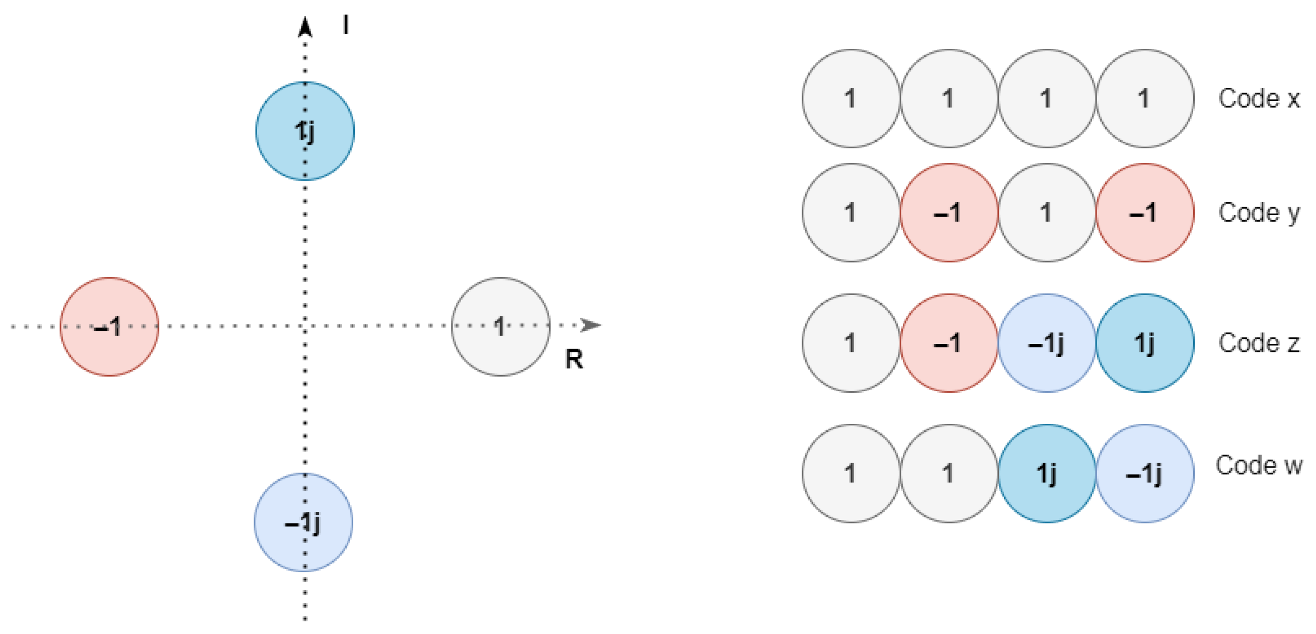 Applsci 14 00013 g002