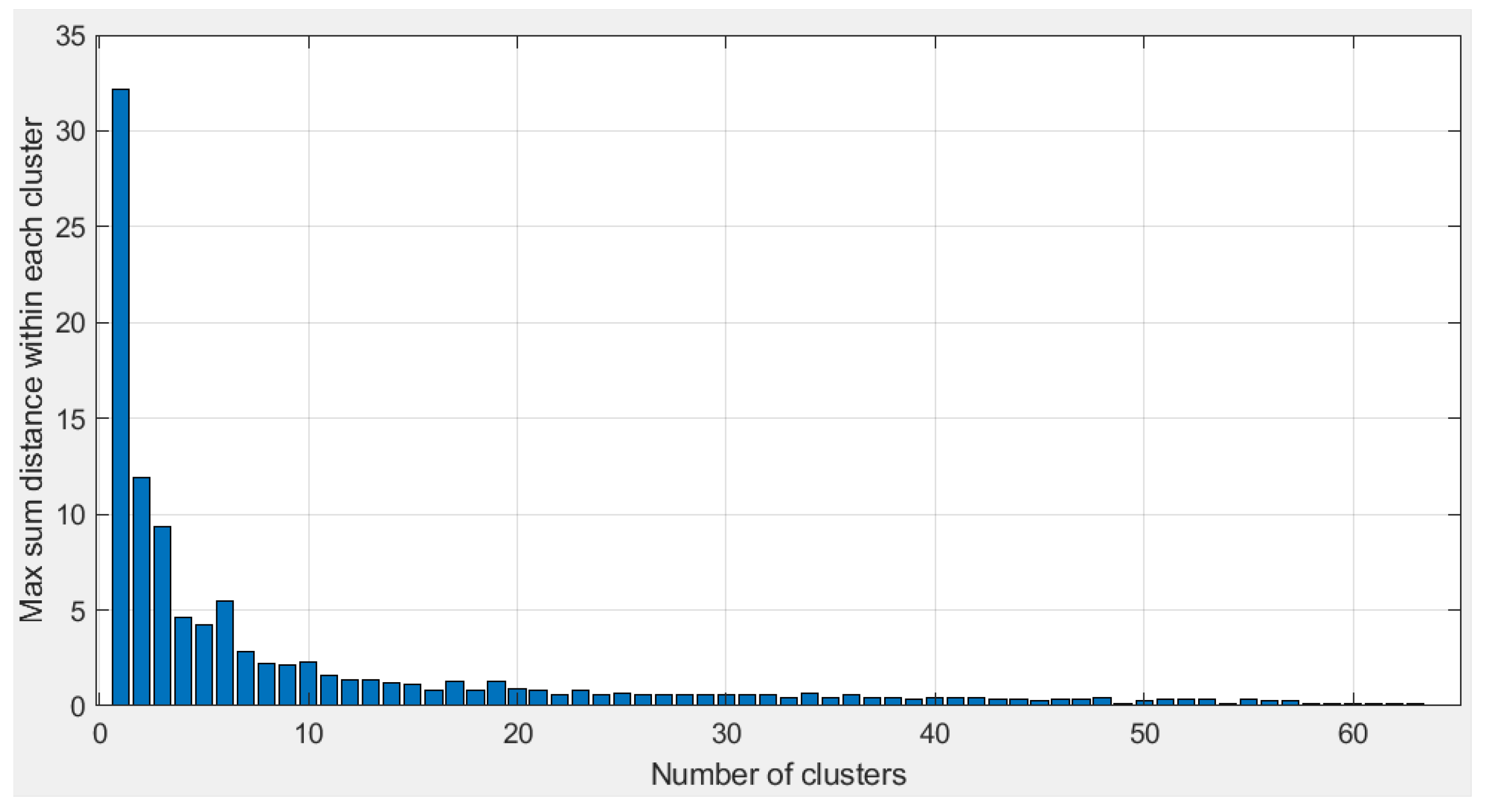 Applsci 14 00013 g005