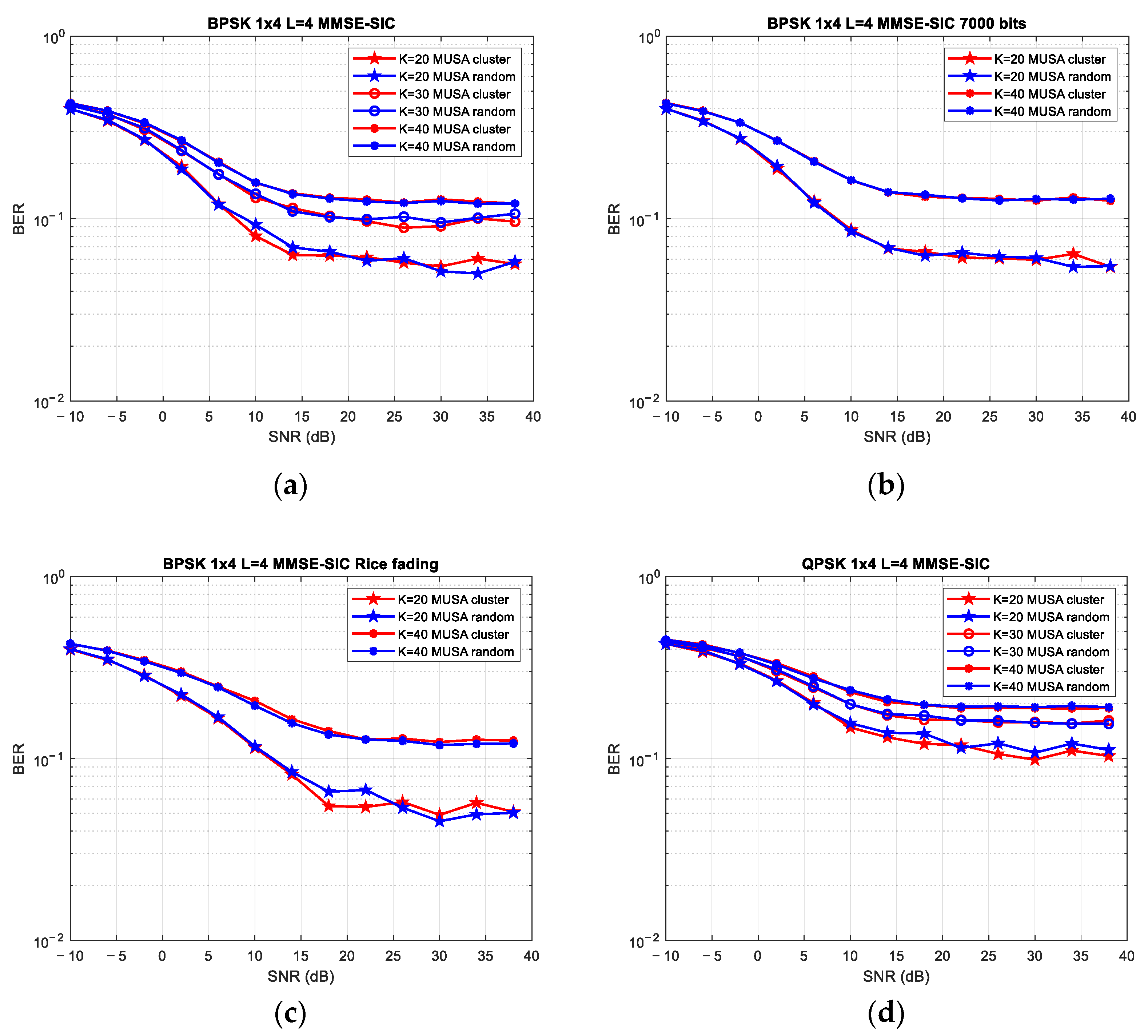 Applsci 14 00013 g014
