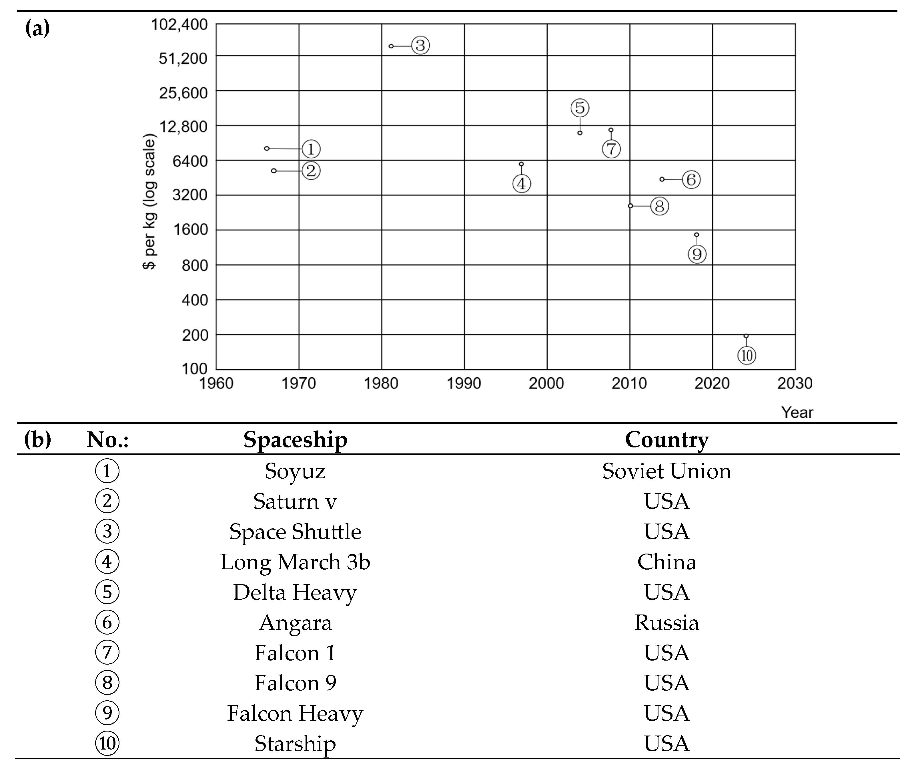Applsci 14 00018 g002