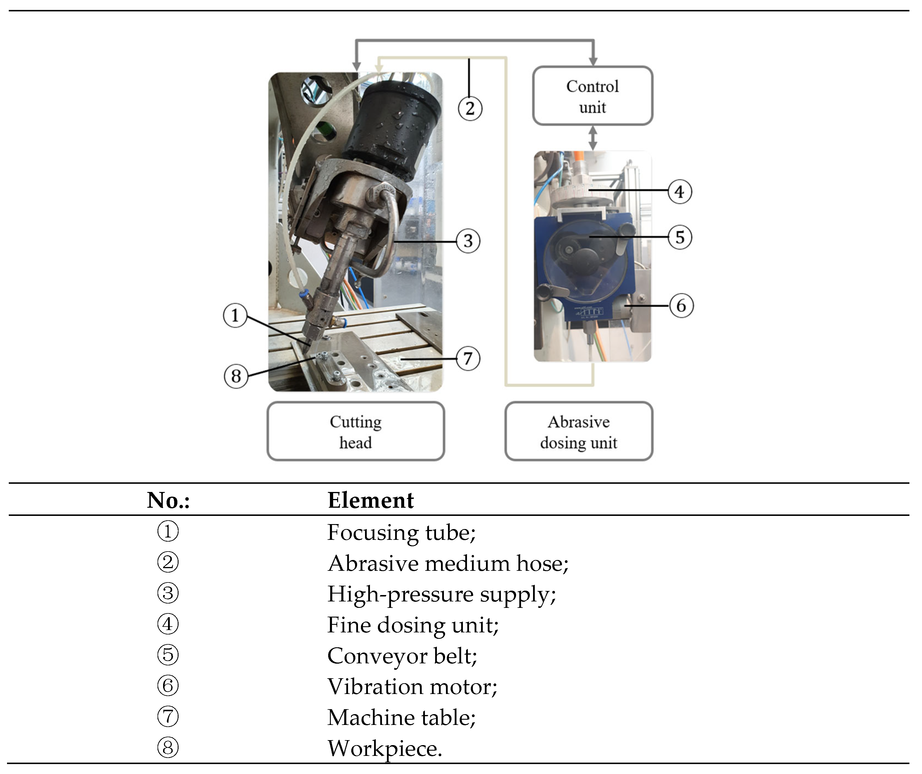 Applsci 14 00018 g007