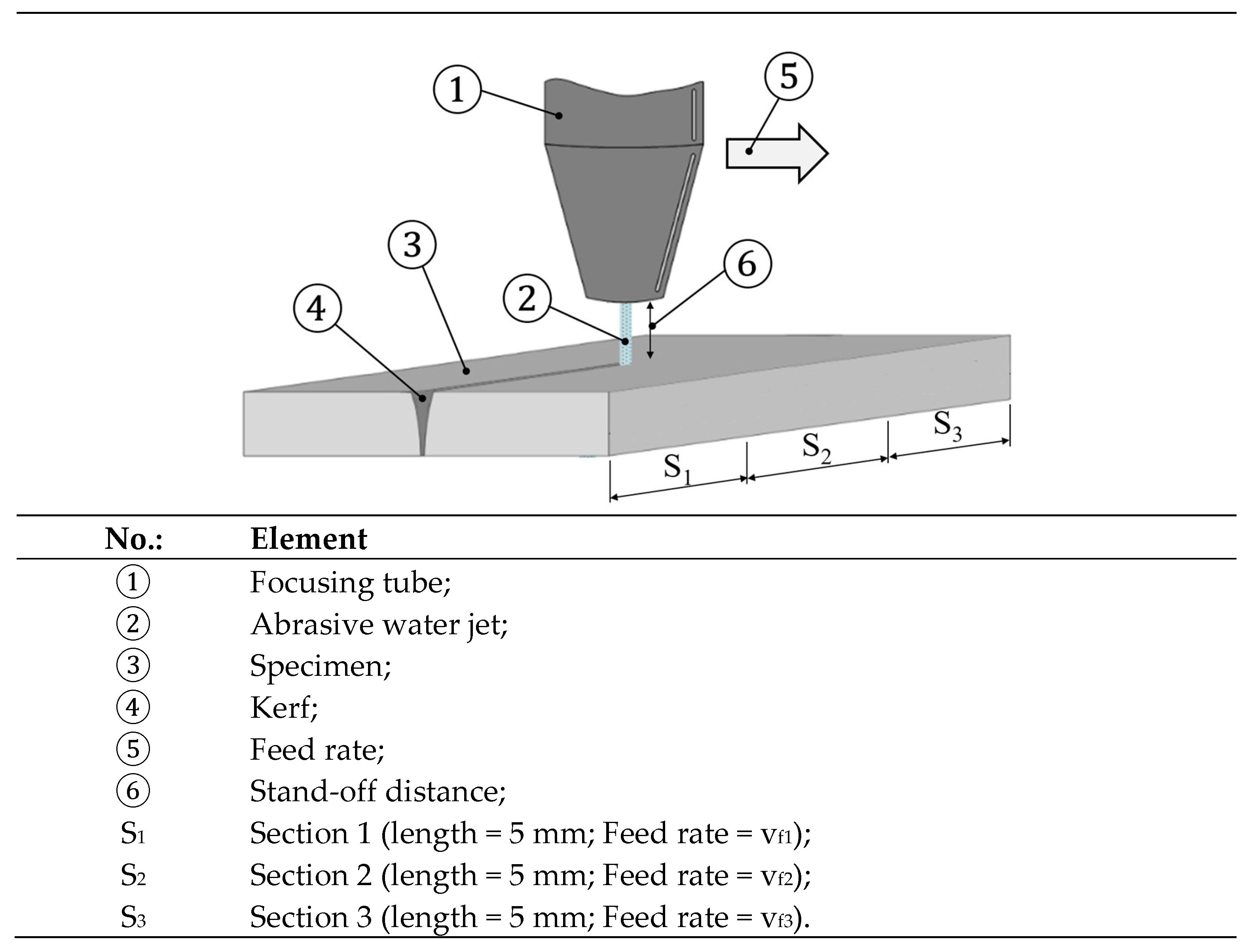 Applsci 14 00018 g009