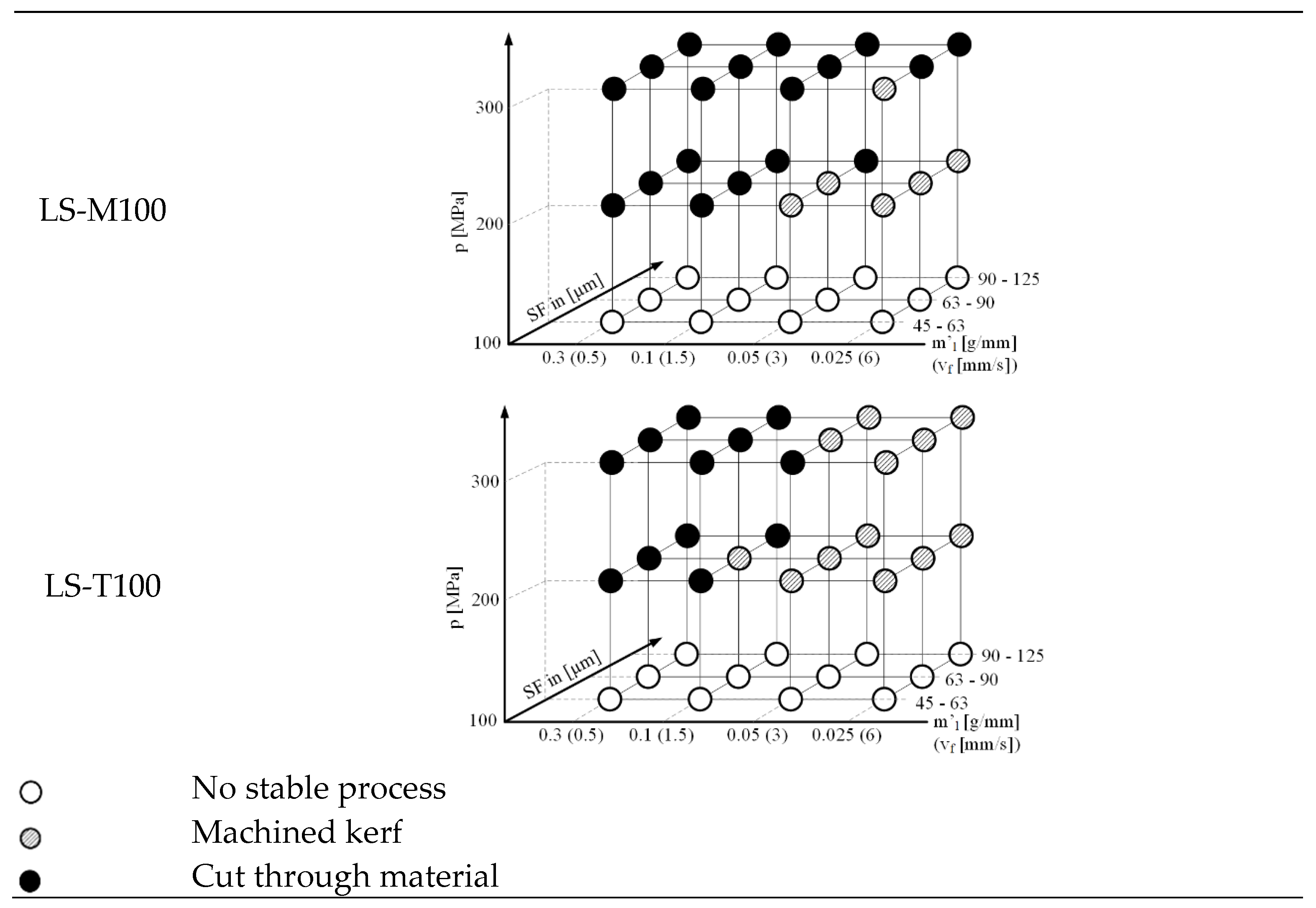 Applsci 14 00018 g011