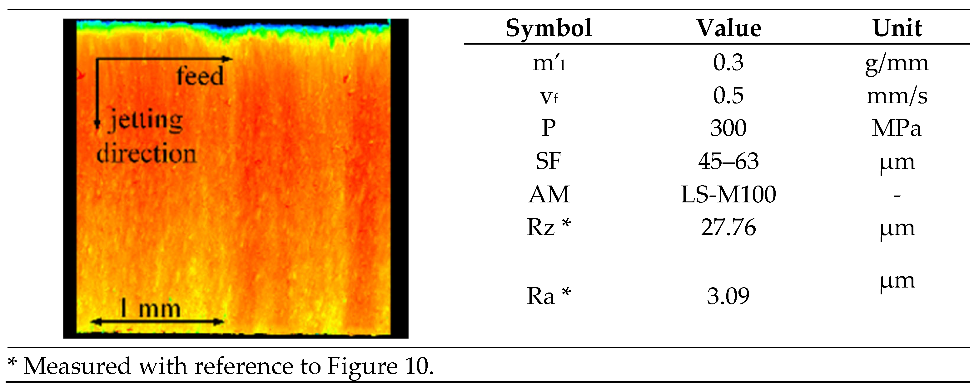 Applsci 14 00018 g016