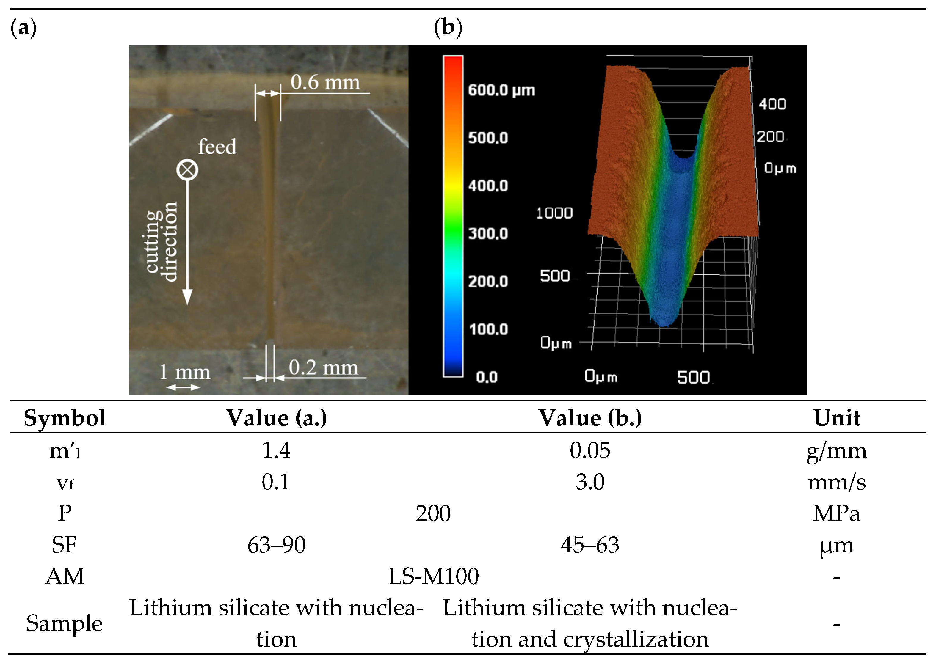 Applsci 14 00018 g017