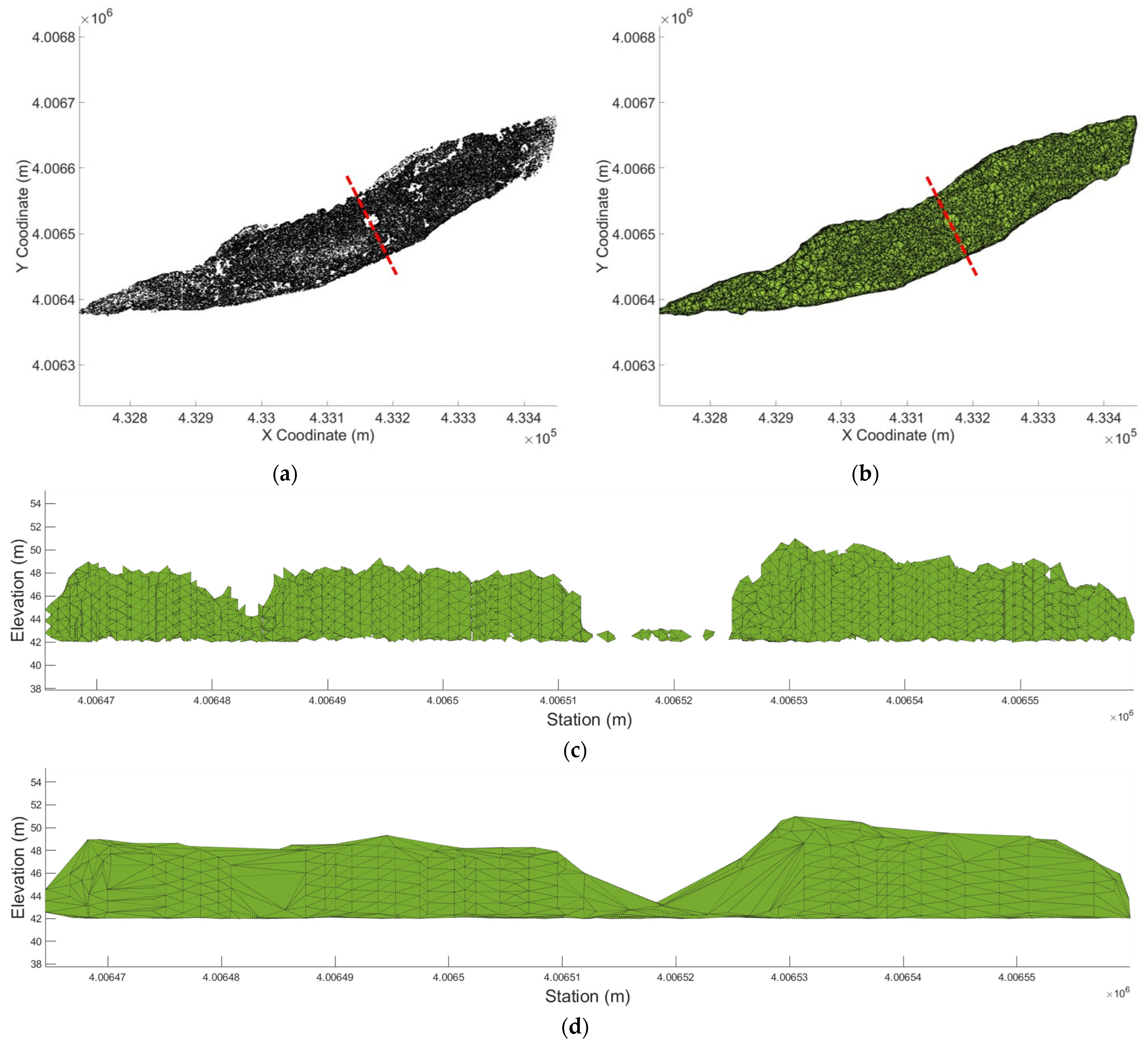 Applsci 14 00020 g008