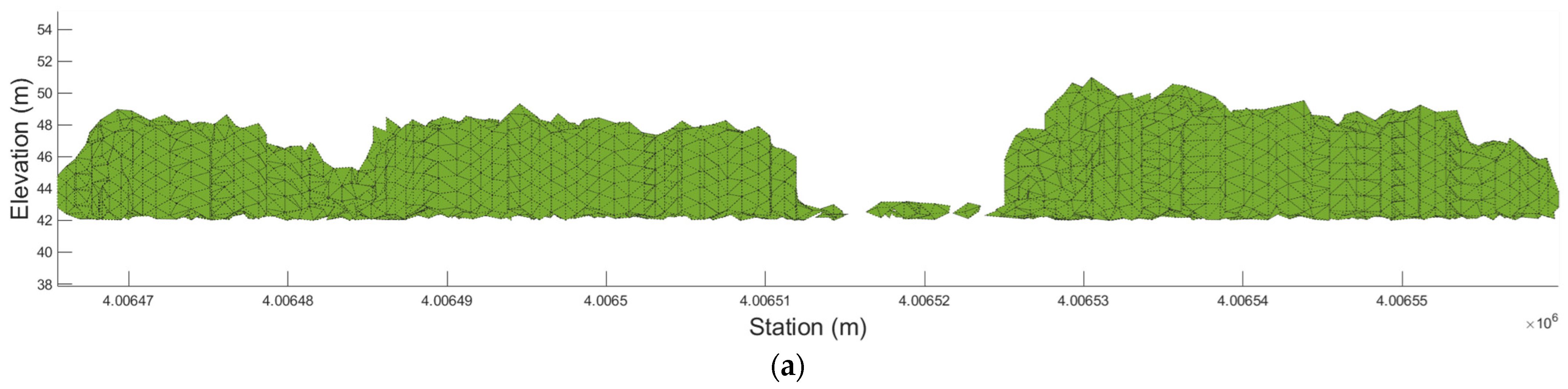 Applsci 14 00020 g012a