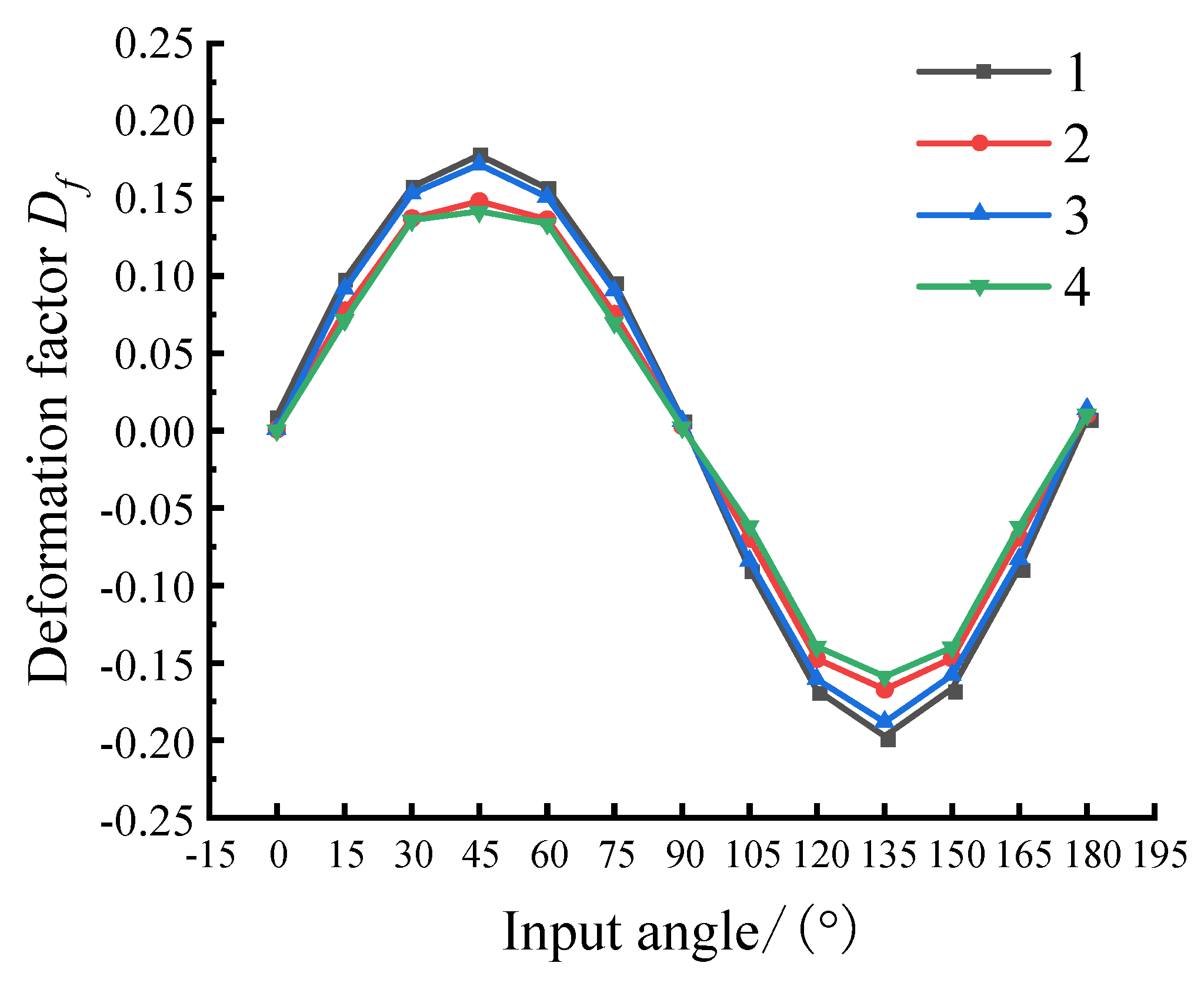 Applsci 14 00028 g014 Applsci 14 00028 g014
