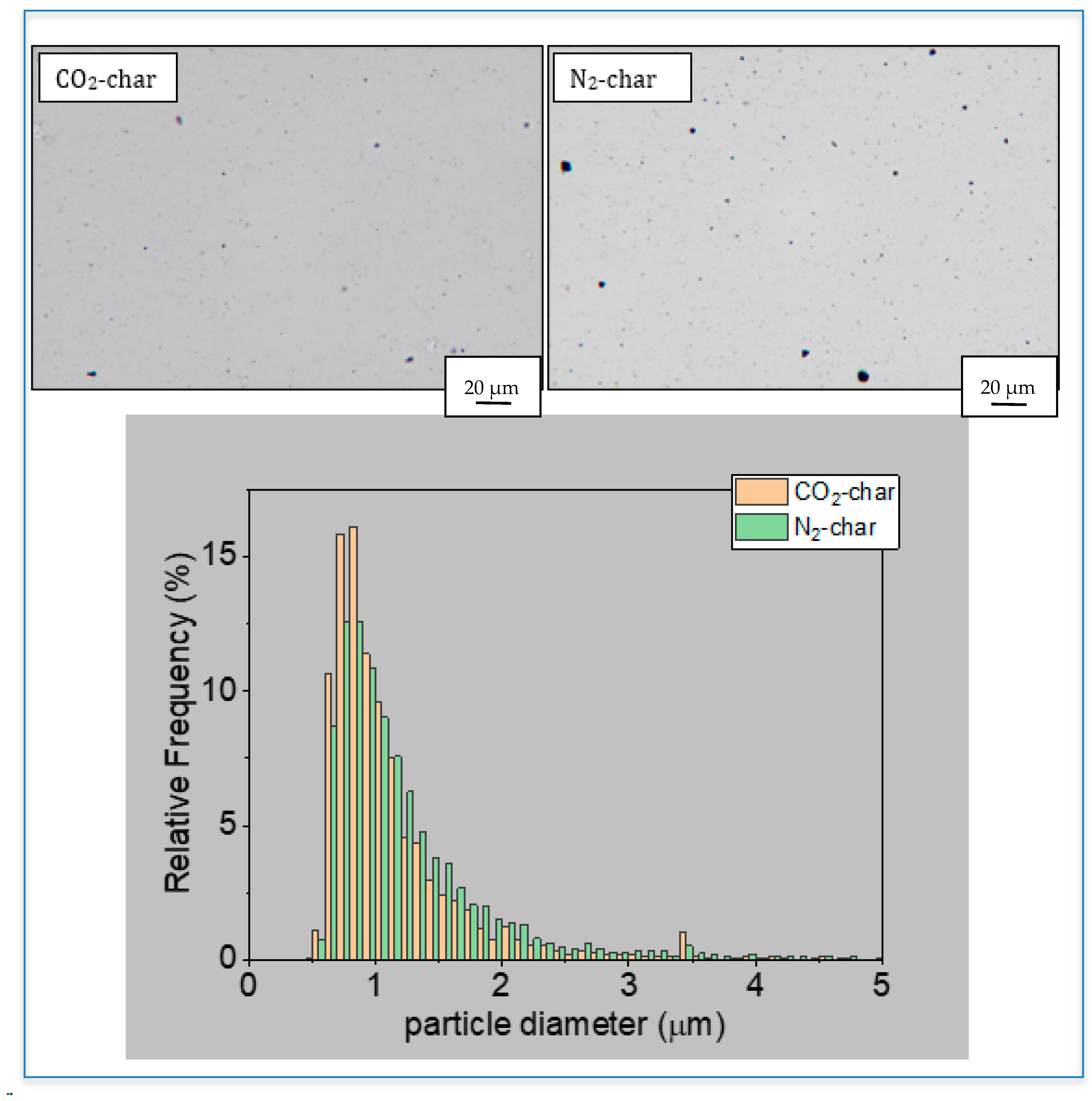 Applsci 14 00030 g001
