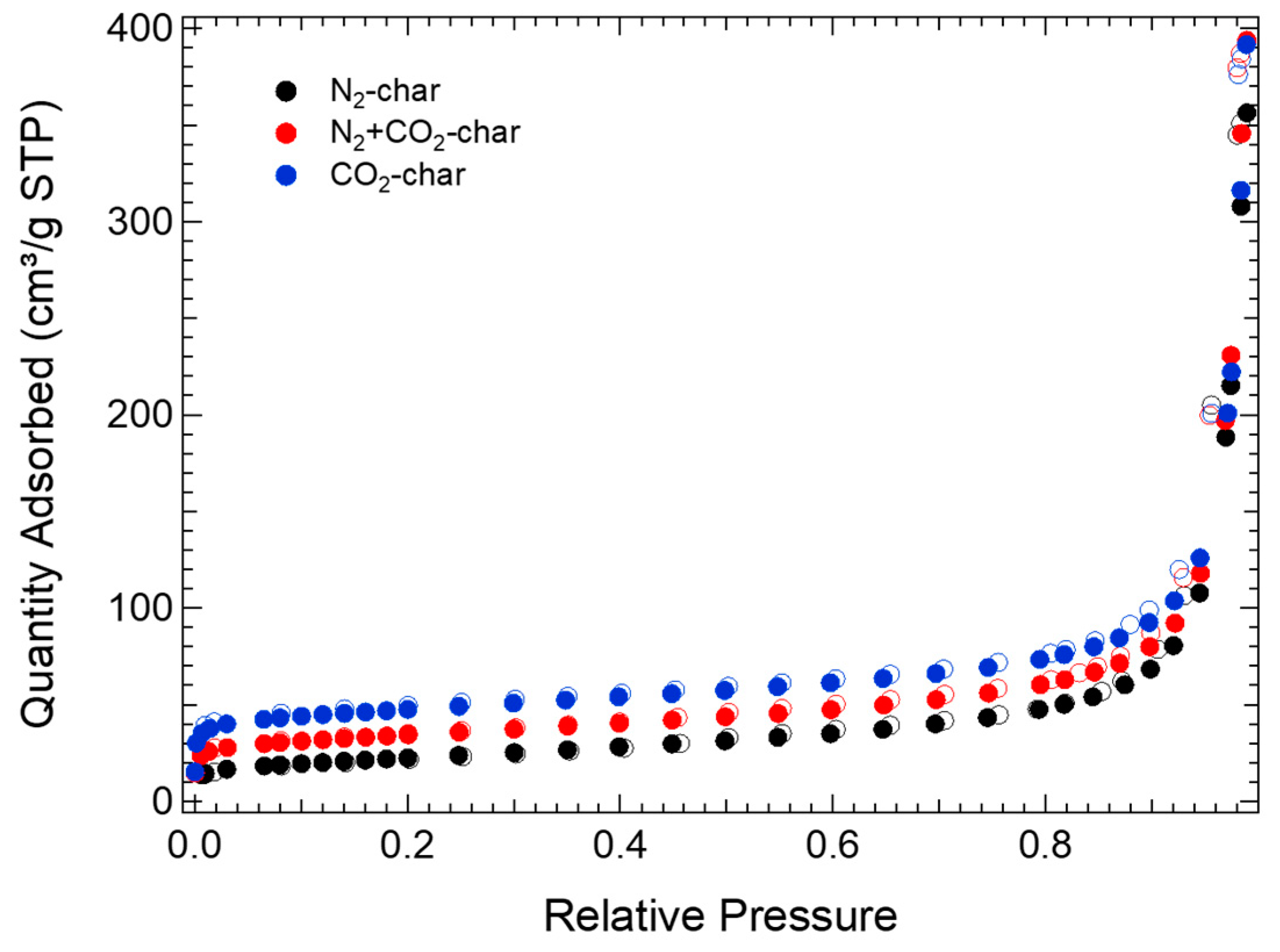 Applsci 14 00030 g002