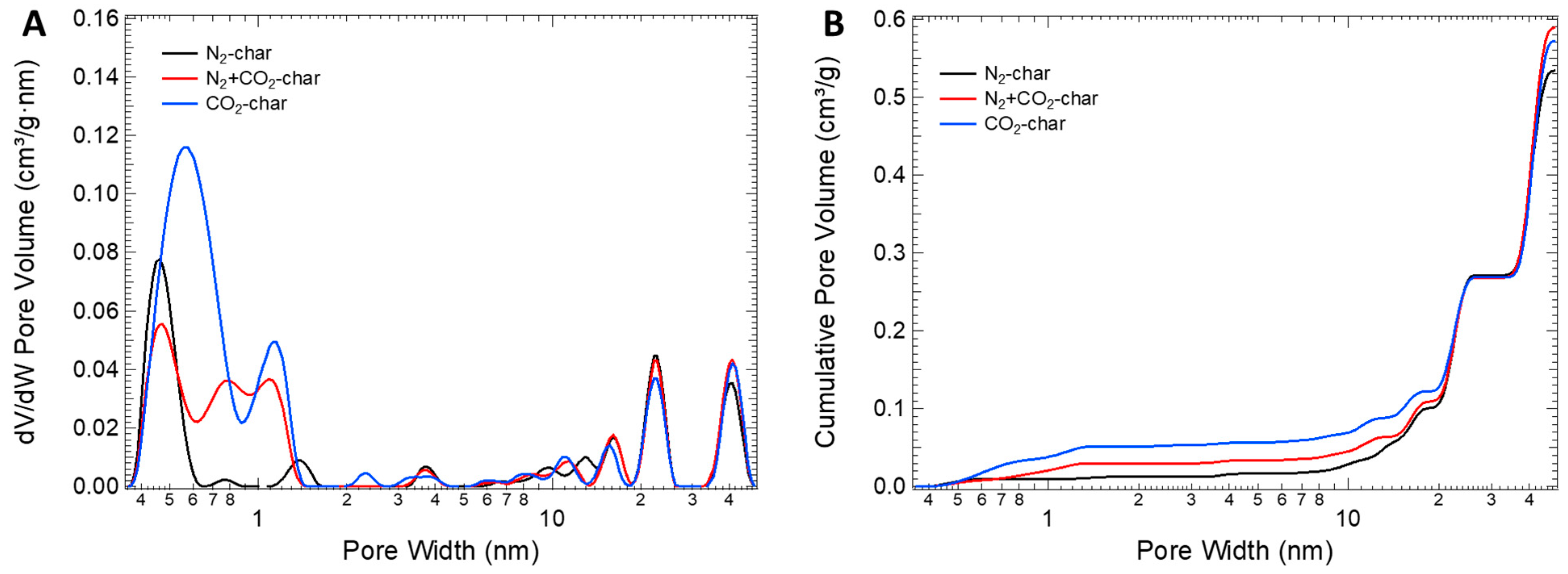 Applsci 14 00030 g003