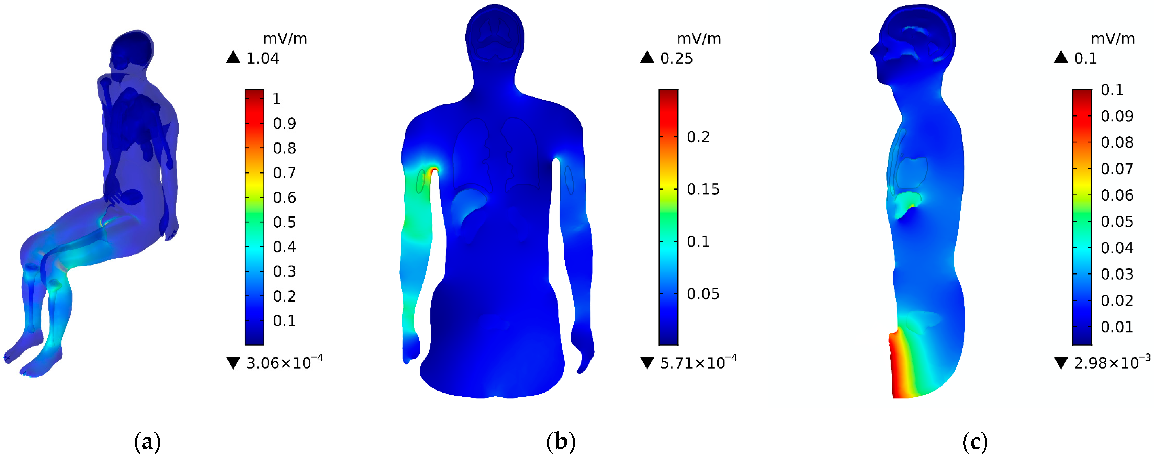 Applsci 14 00032 g008
