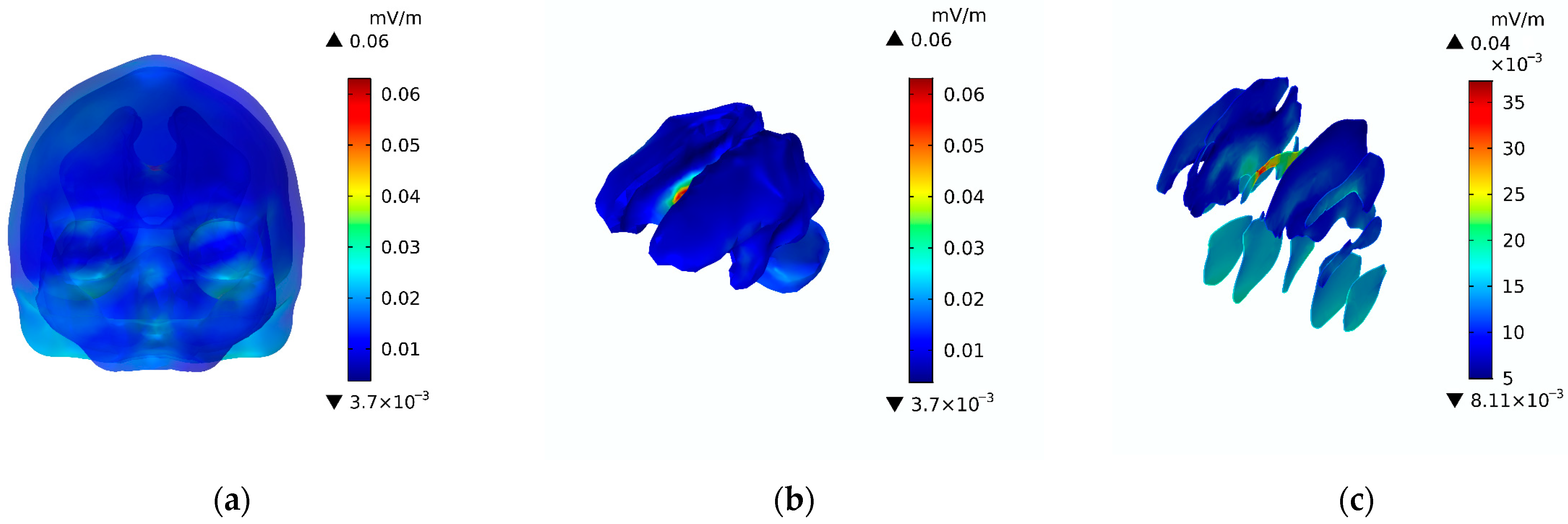 Applsci 14 00032 g009