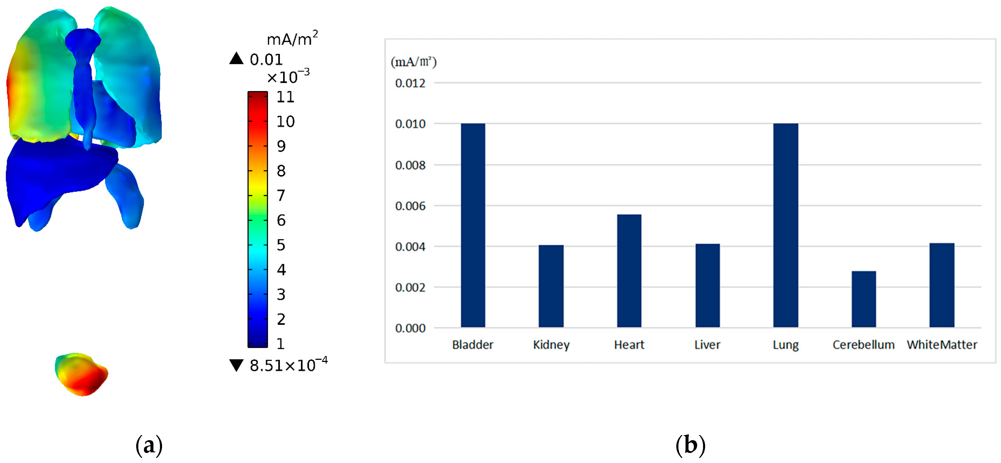 Applsci 14 00032 g013