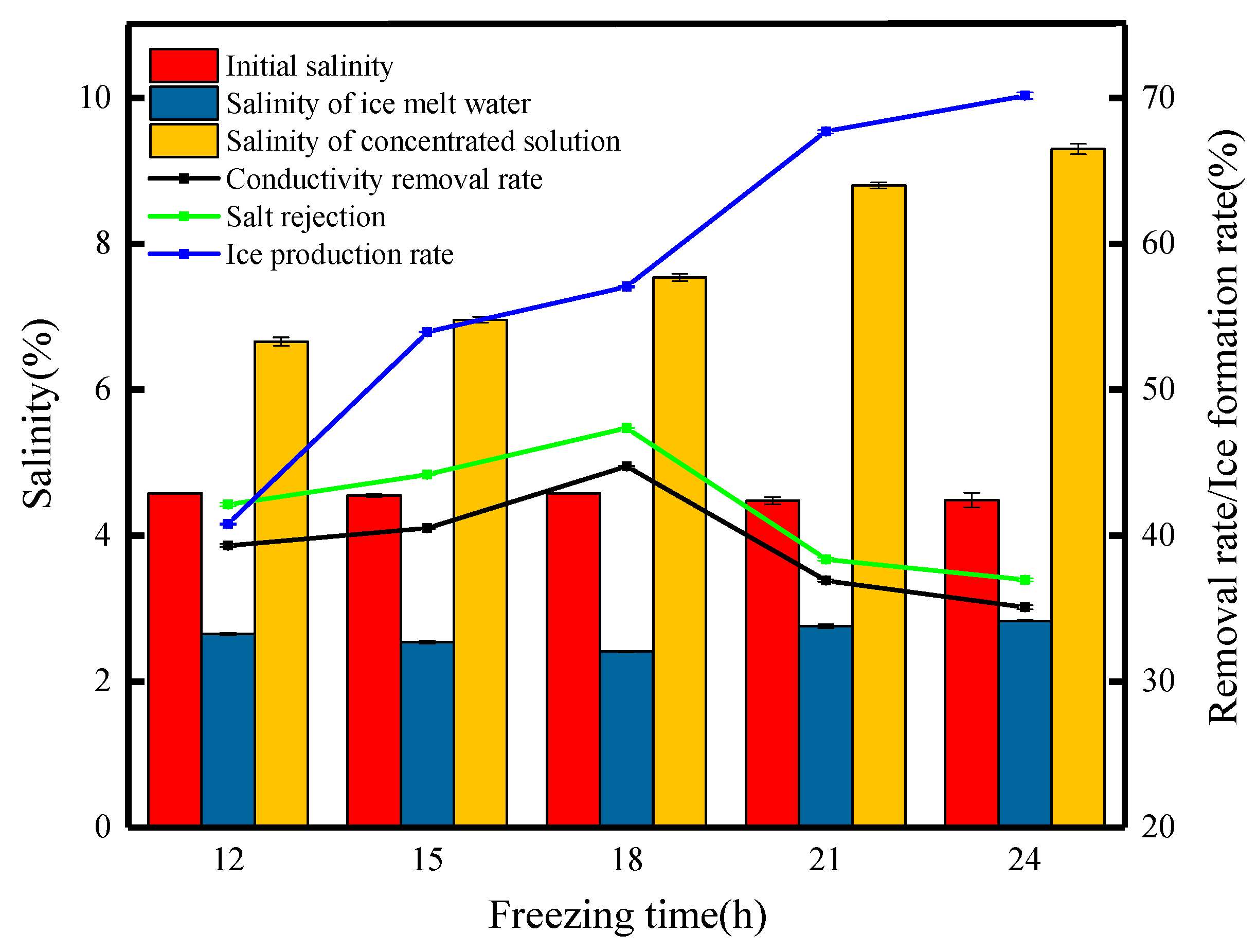 Applsci 14 00036 g001