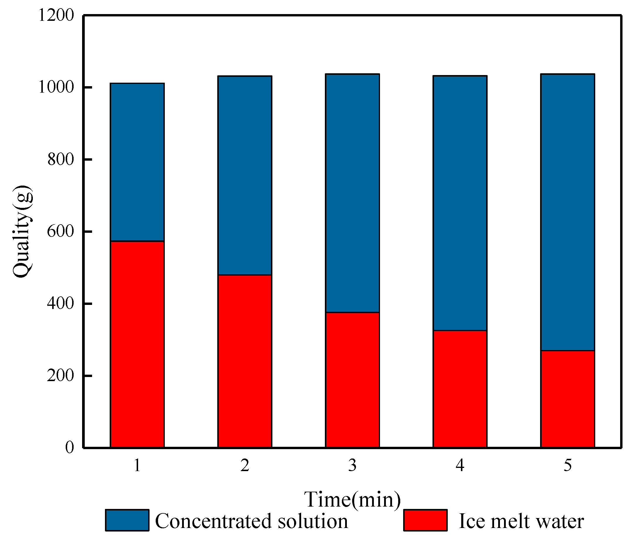 Applsci 14 00036 g011