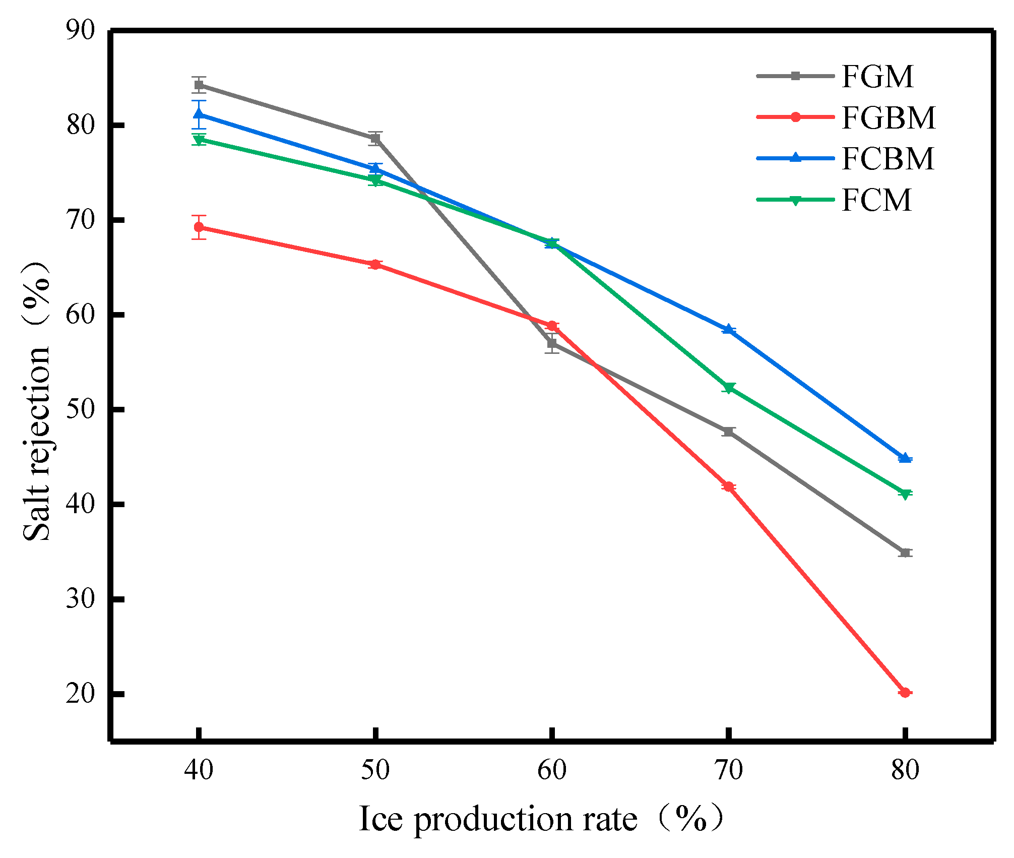 Applsci 14 00036 g012