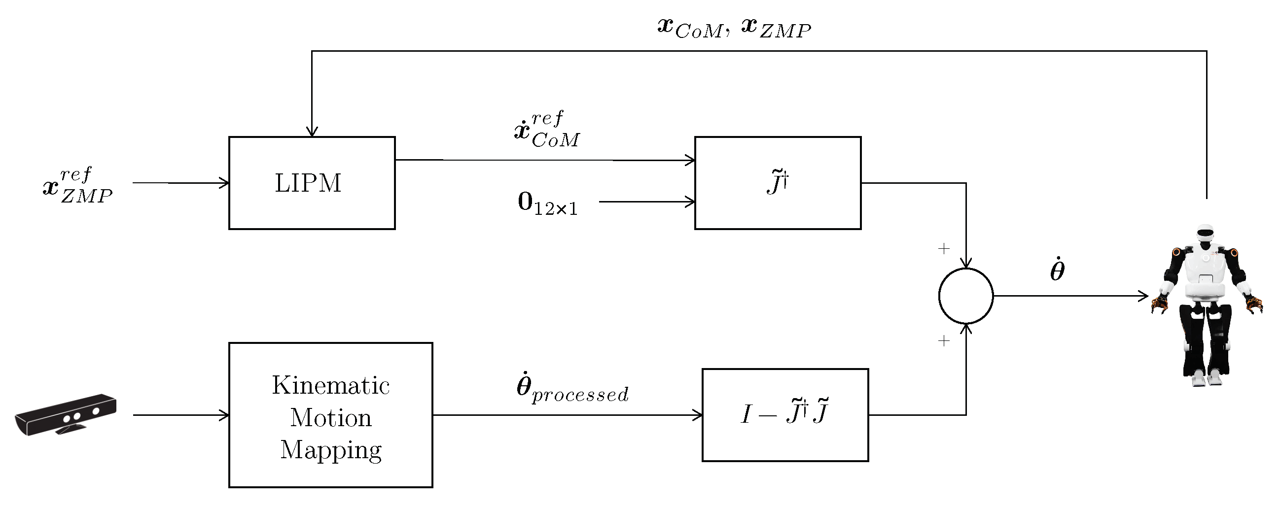 Applsci 14 00039 g001