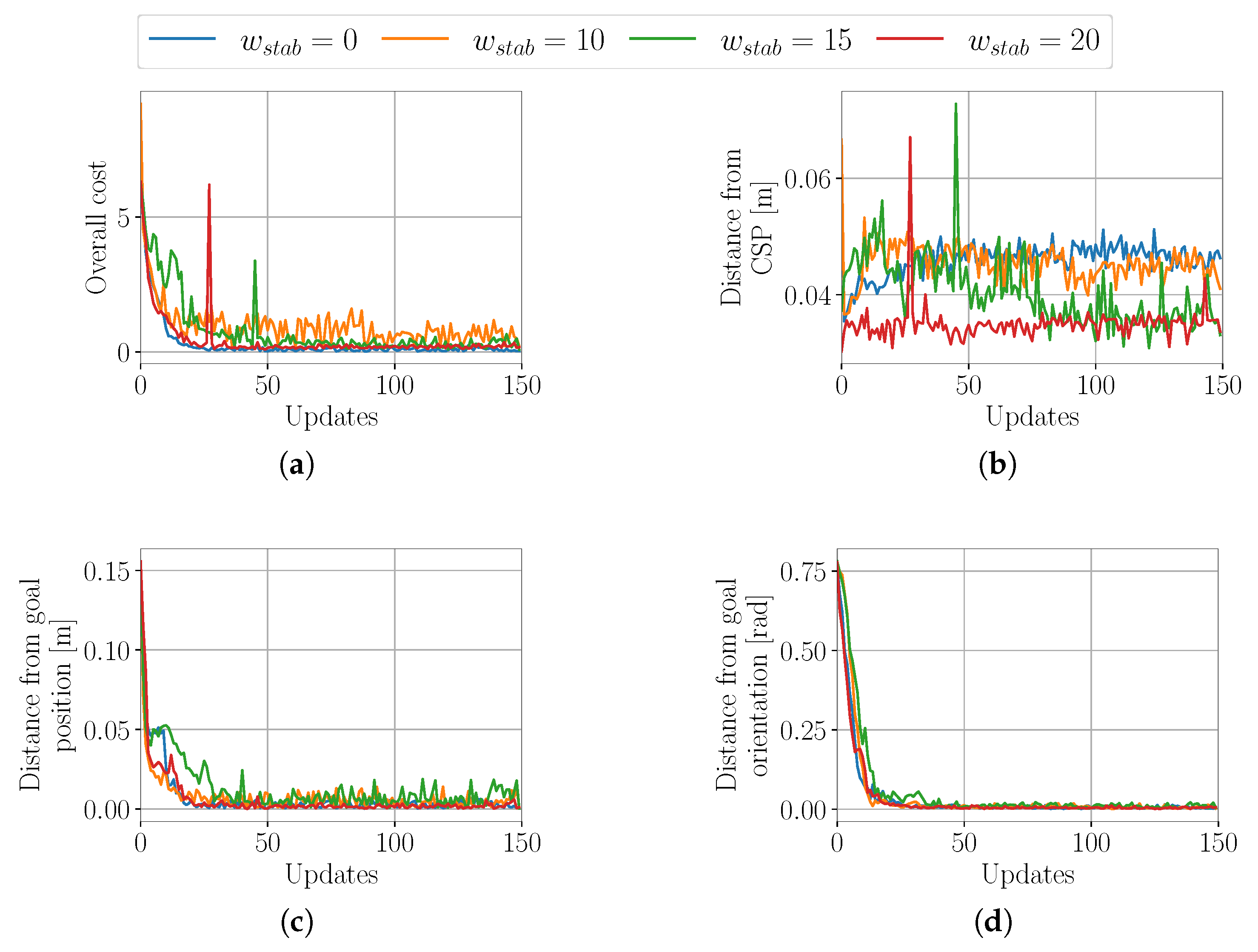 Applsci 14 00039 g005