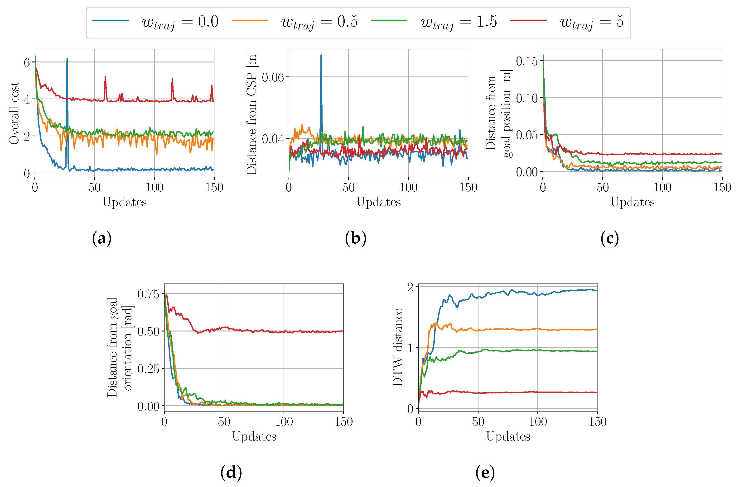 Applsci 14 00039 g007