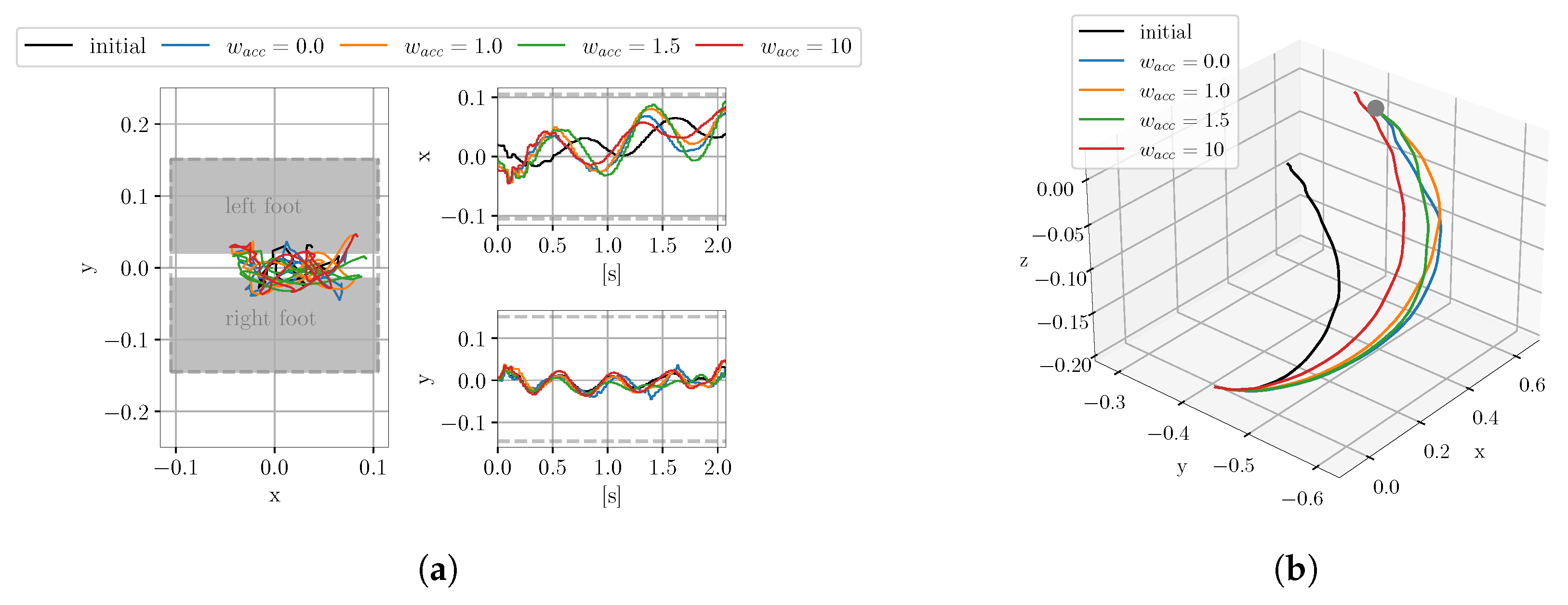 Applsci 14 00039 g010