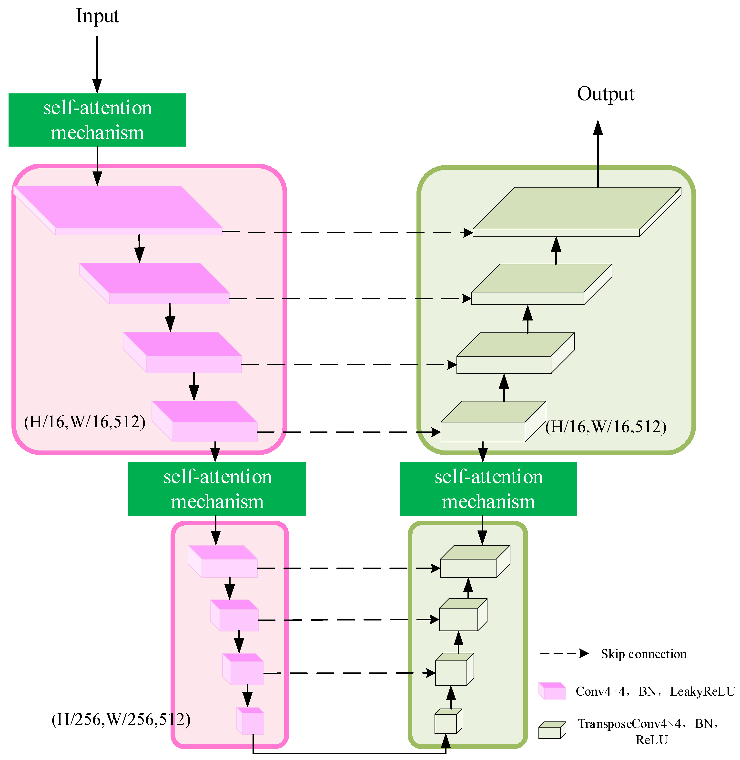 Applsci 14 00041 g001