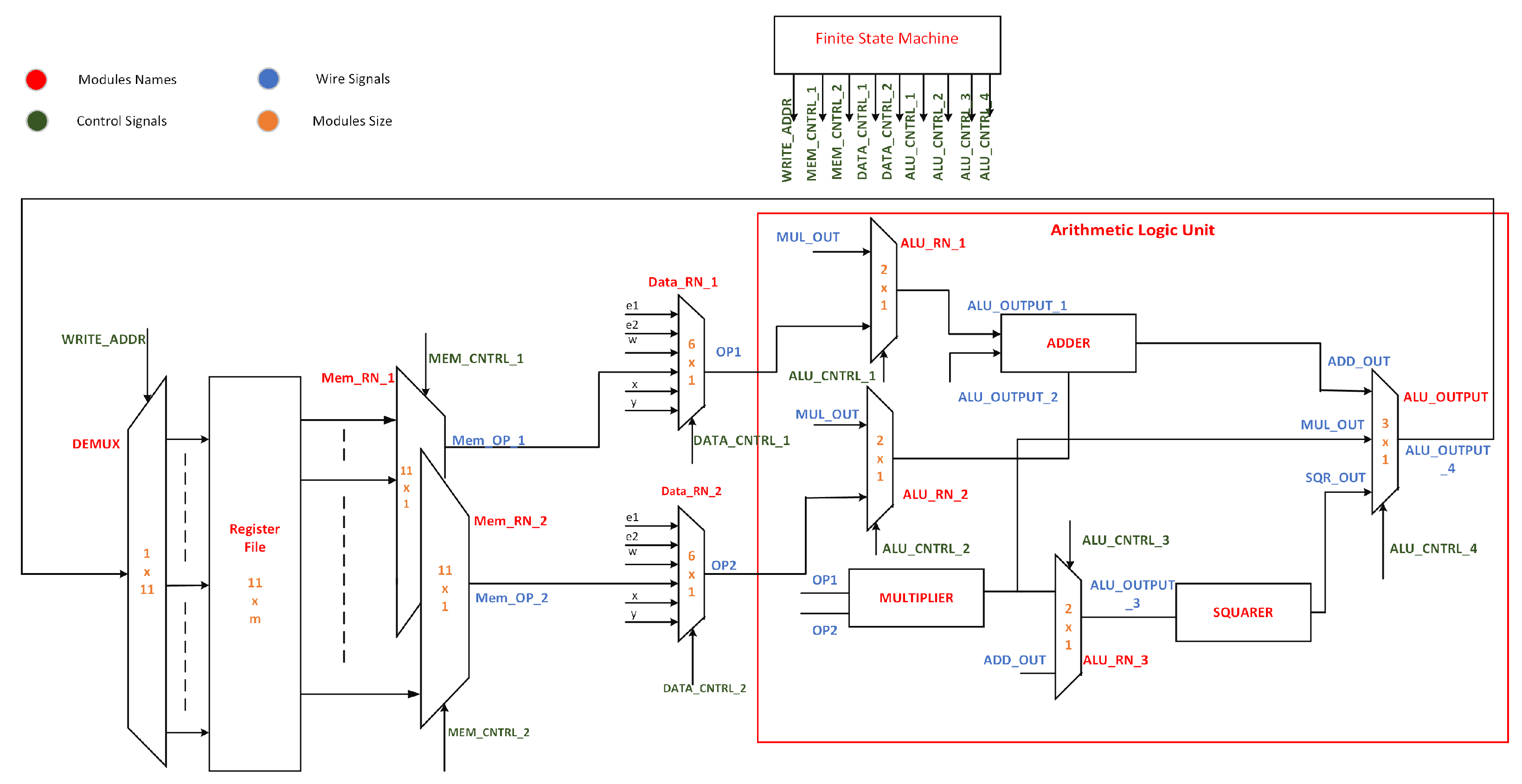 Applsci 14 00054 g001