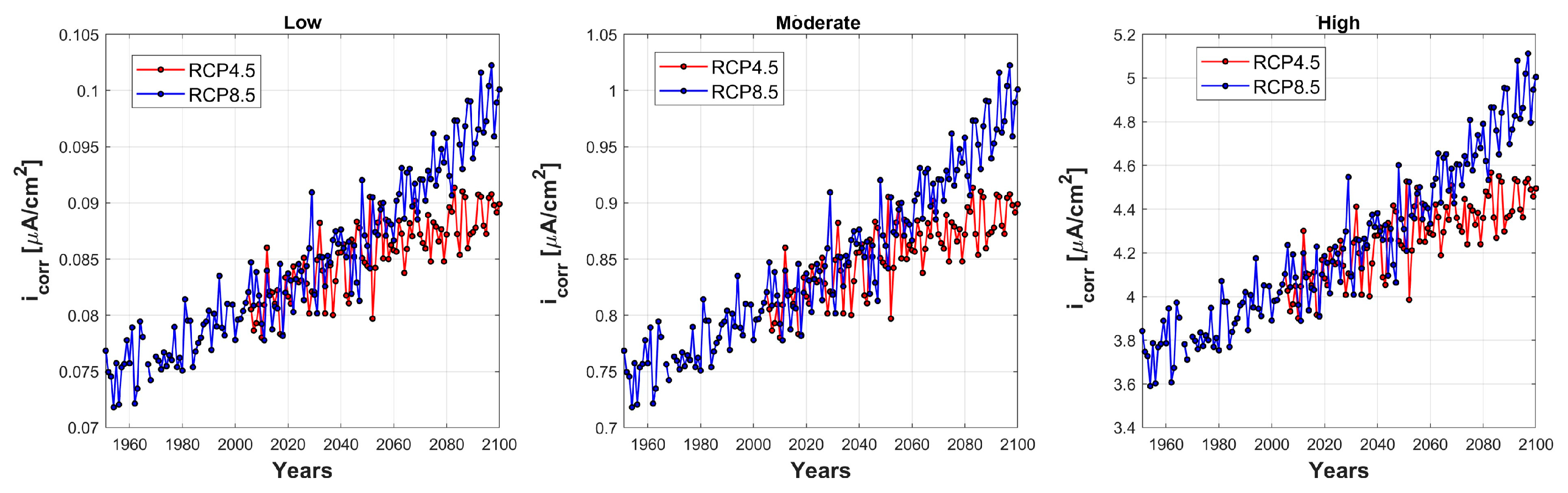 Applsci 14 00060 g006