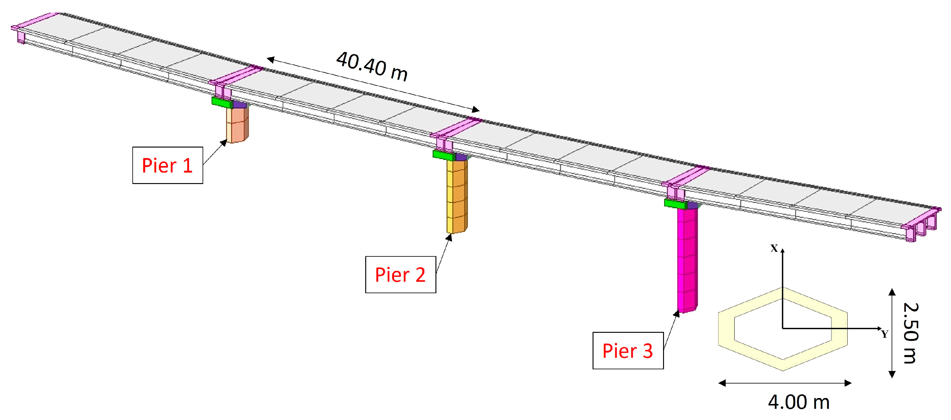 Applsci 14 00060 g008