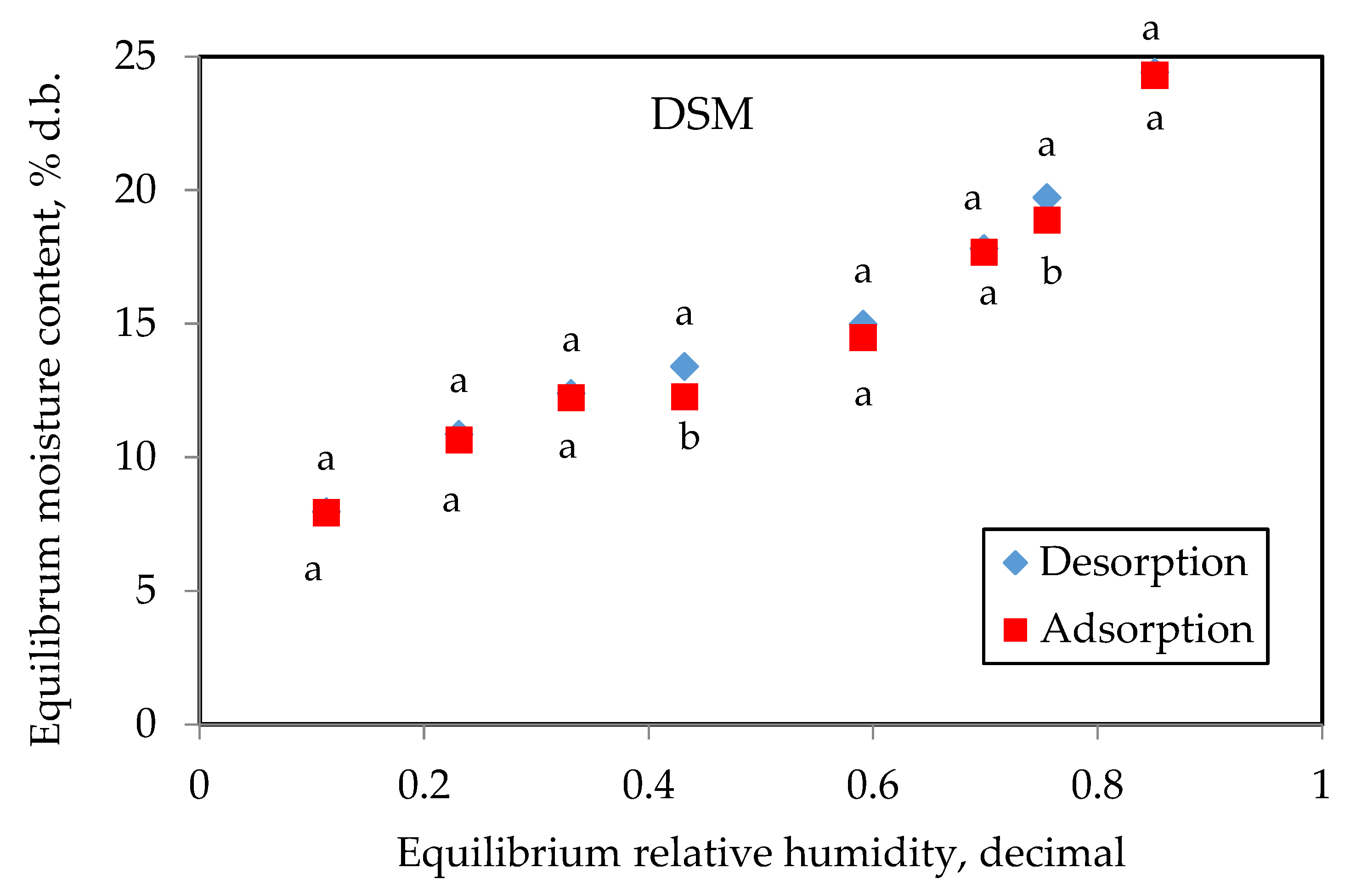Applsci 14 00065 g001a Applsci 14 00065 g001a