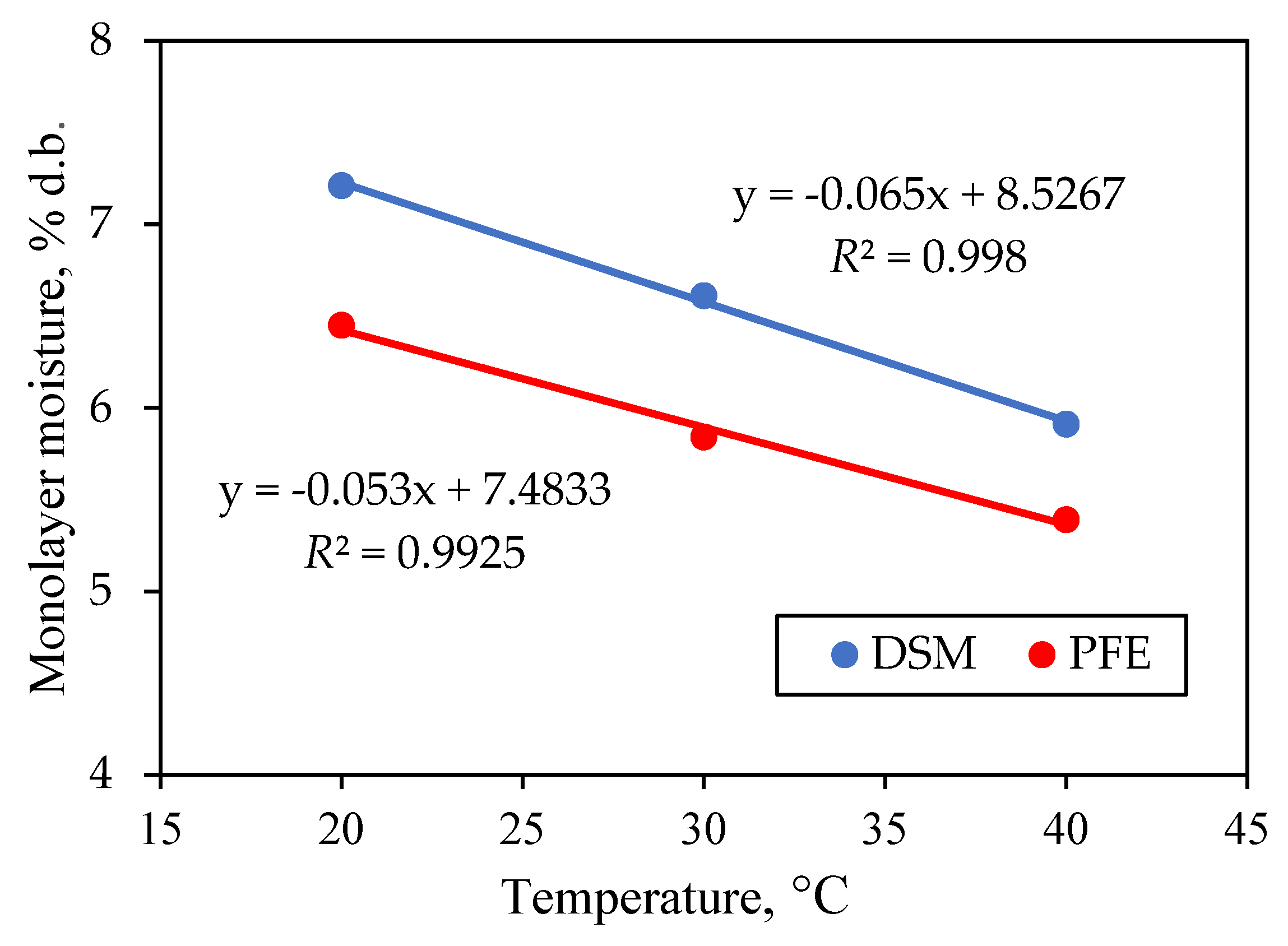 Applsci 14 00065 g003 Applsci 14 00065 g003