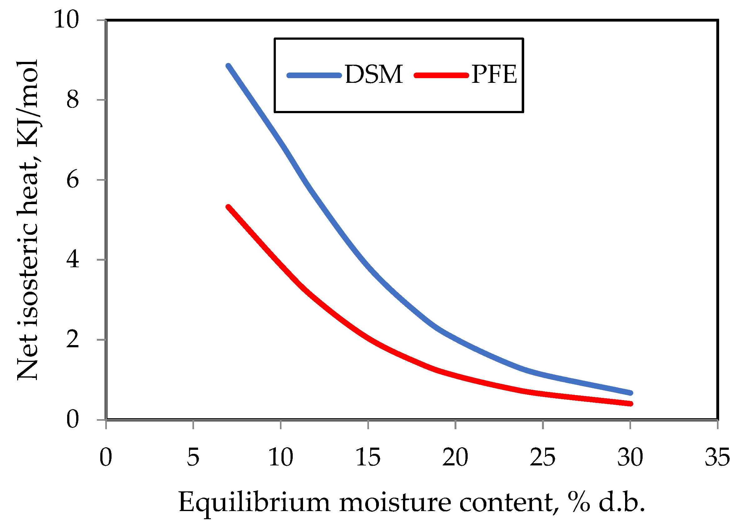 Applsci 14 00065 g004 Applsci 14 00065 g004