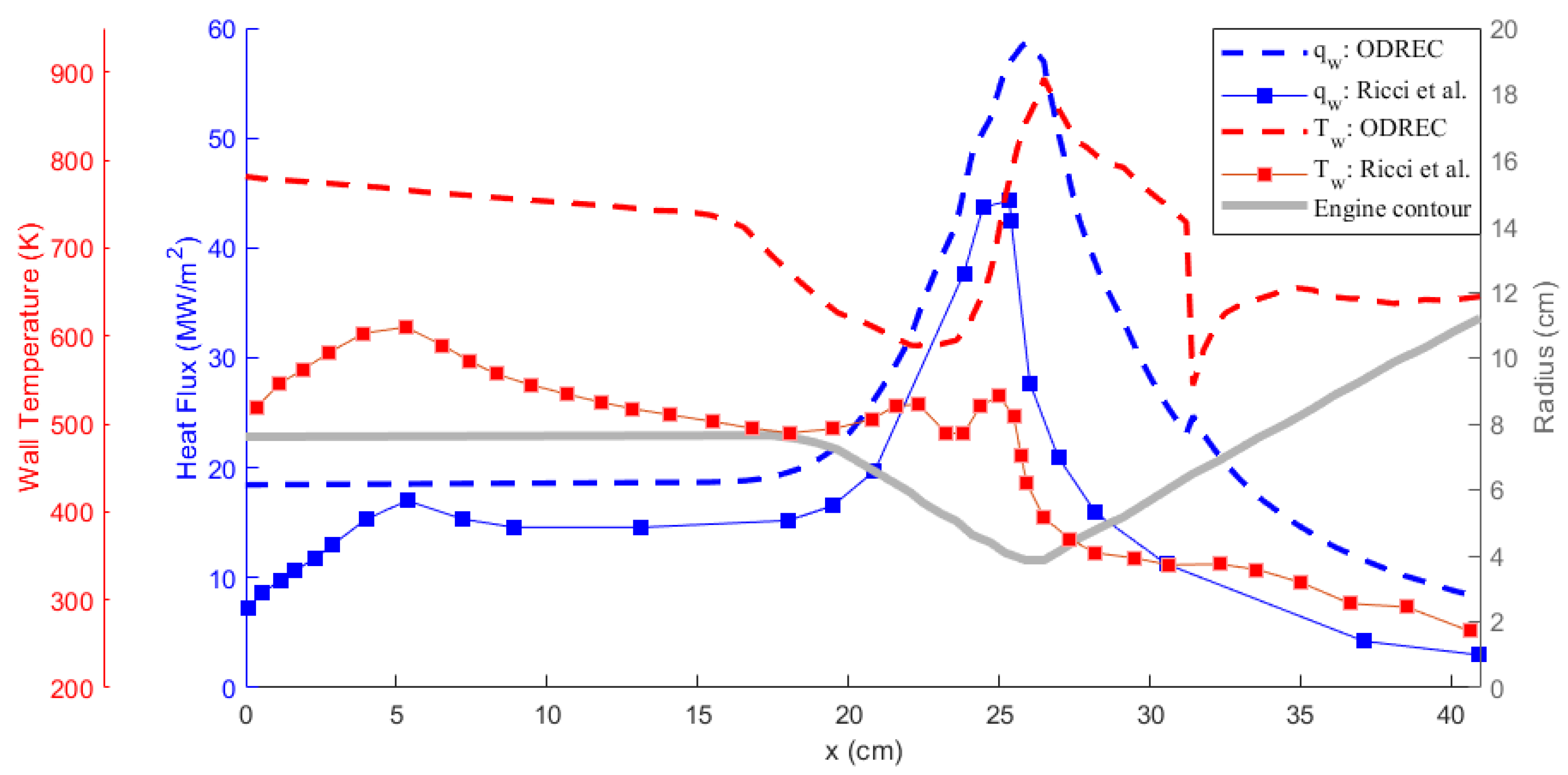 Applsci 14 00071 g006
