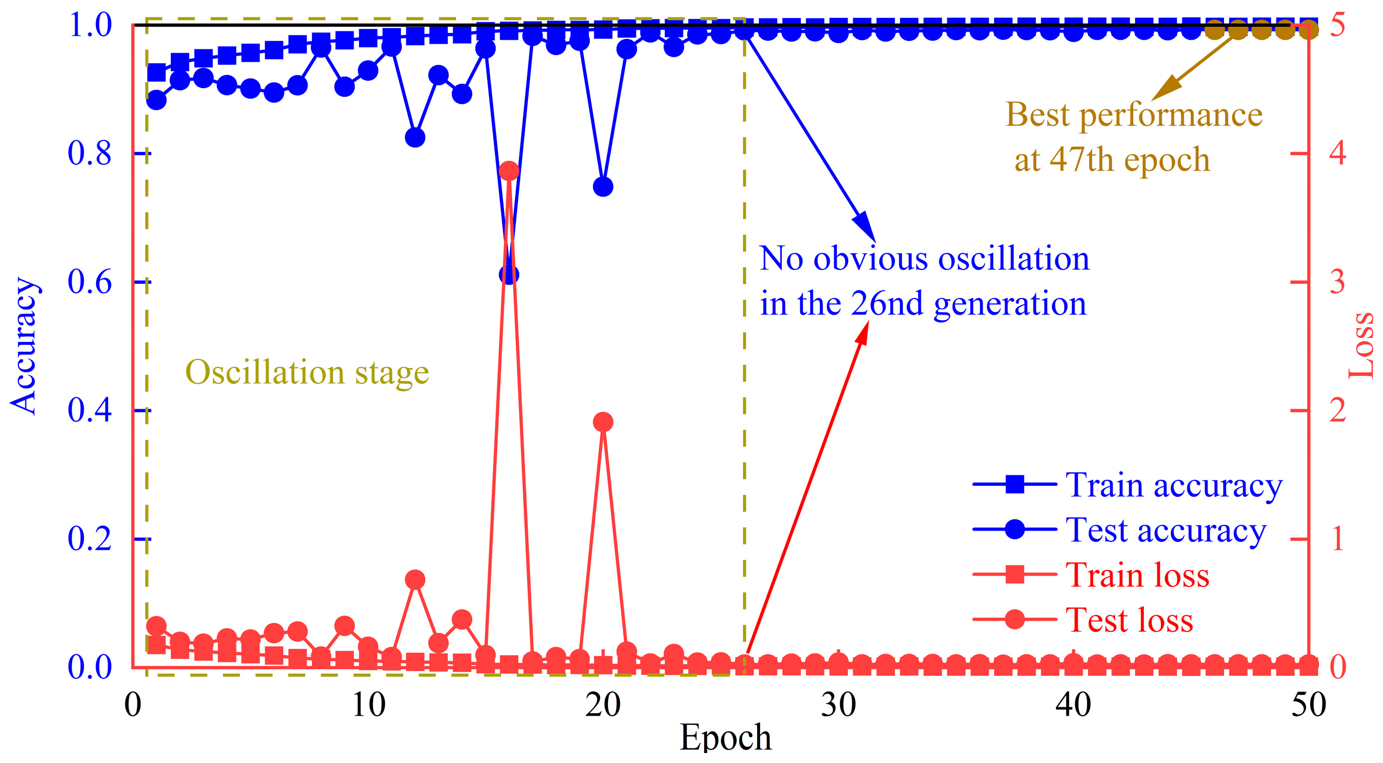 Applsci 14 00080 g006