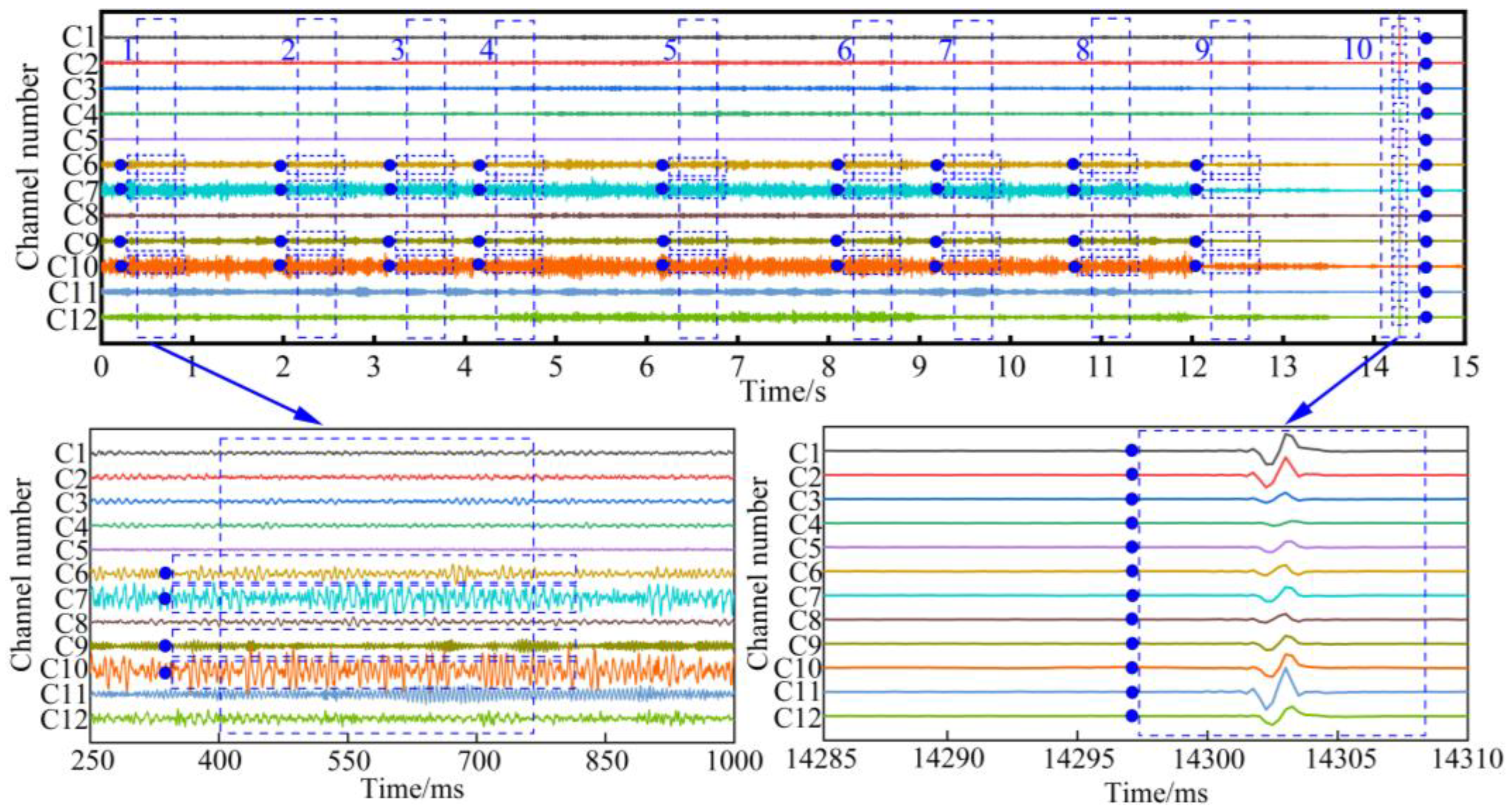 Applsci 14 00080 g010