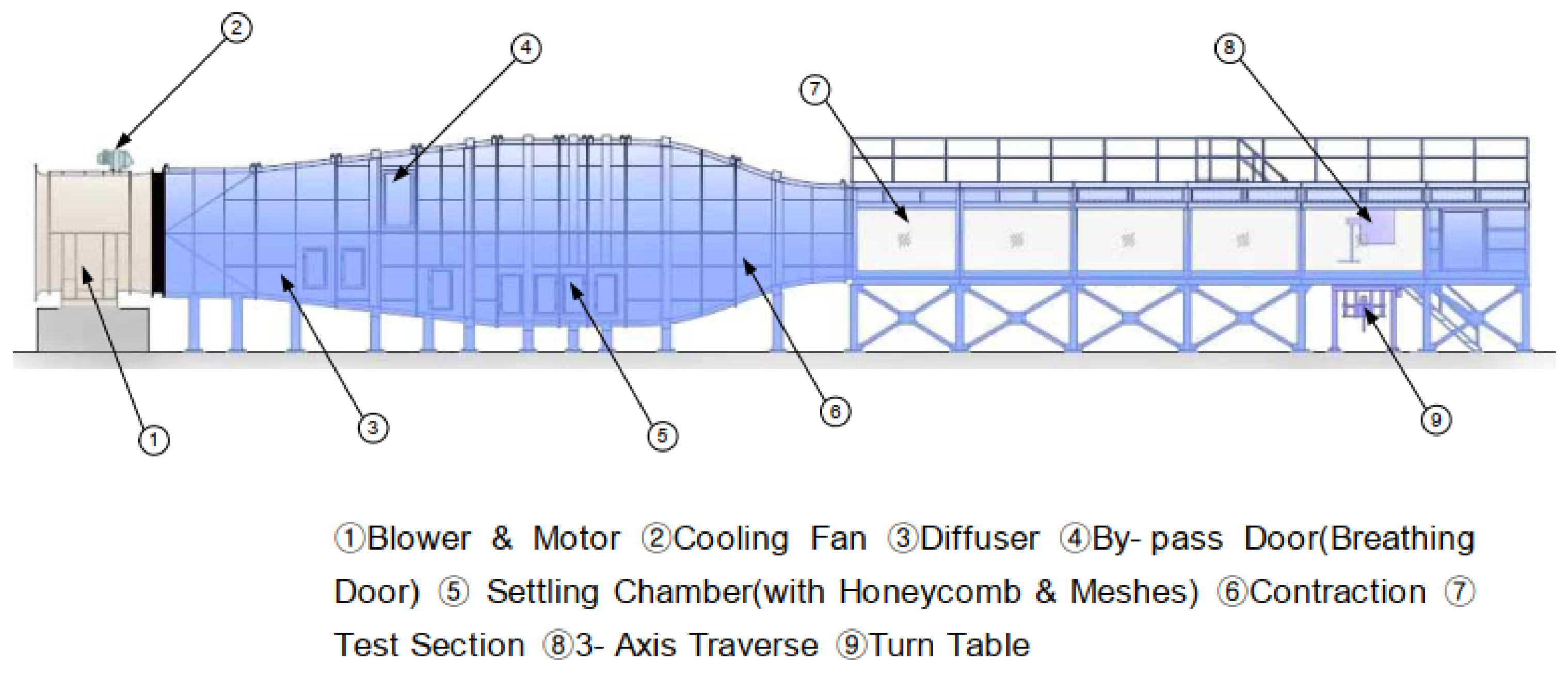 Applsci 14 00088 g003