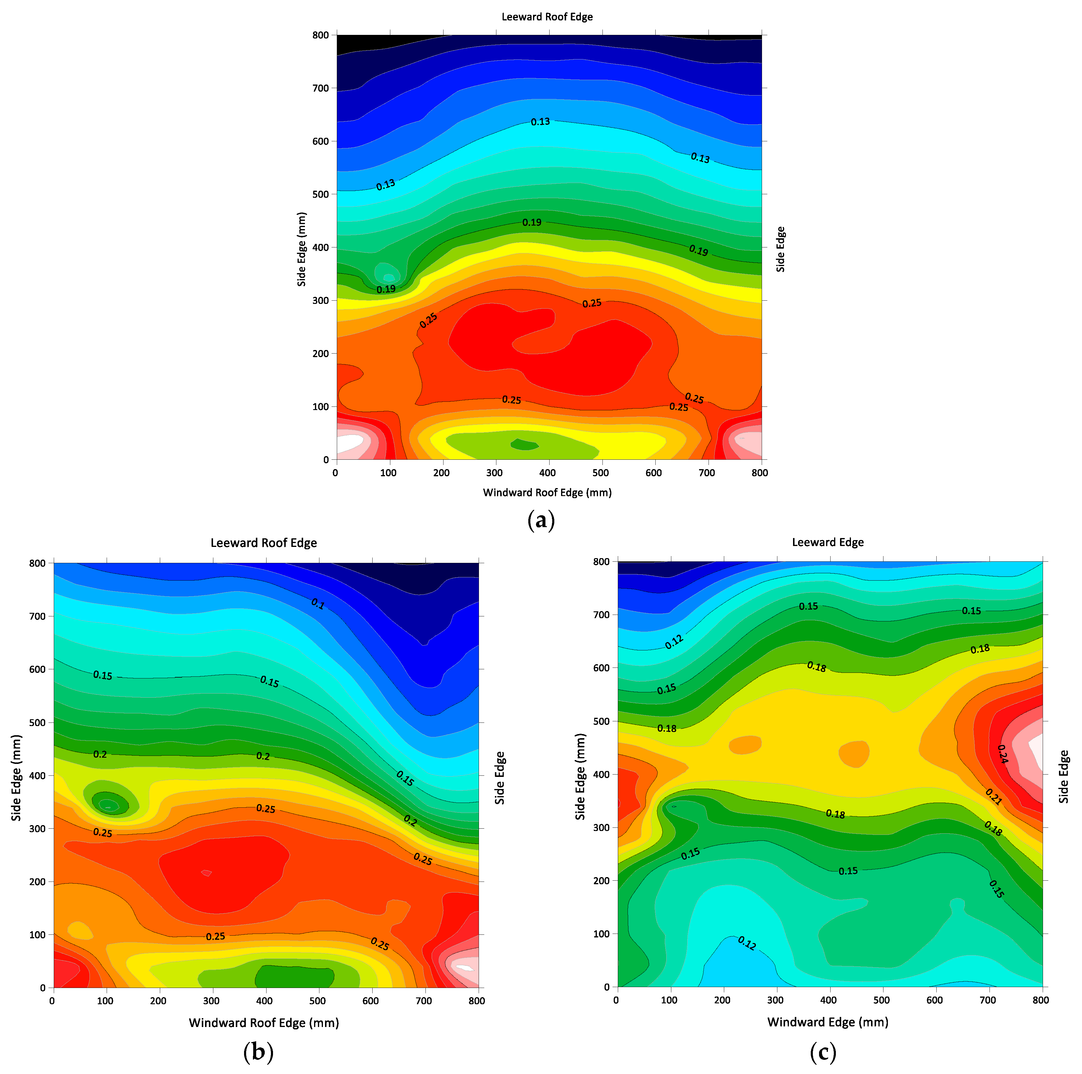 Applsci 14 00088 g007