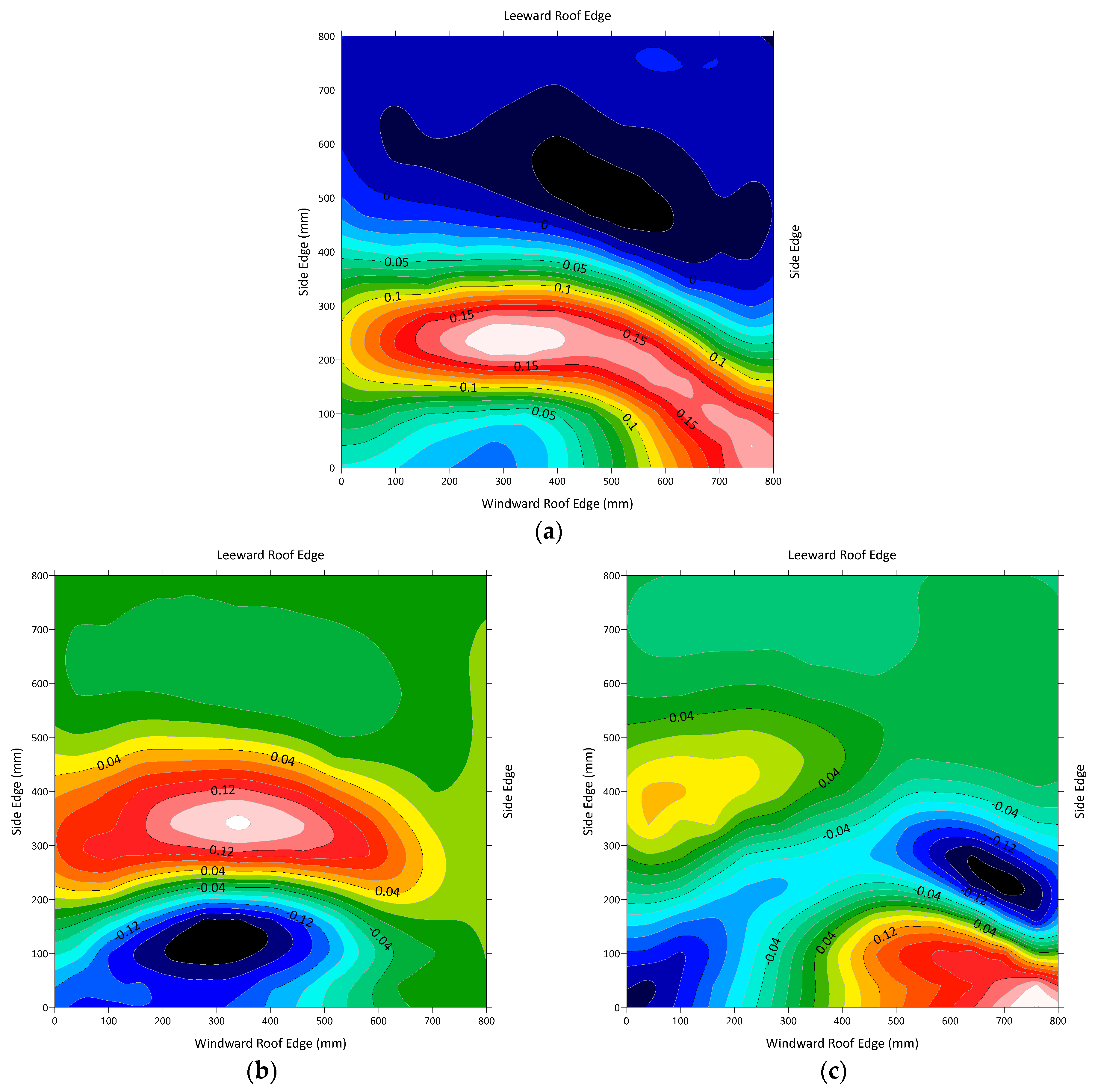 Applsci 14 00088 g010