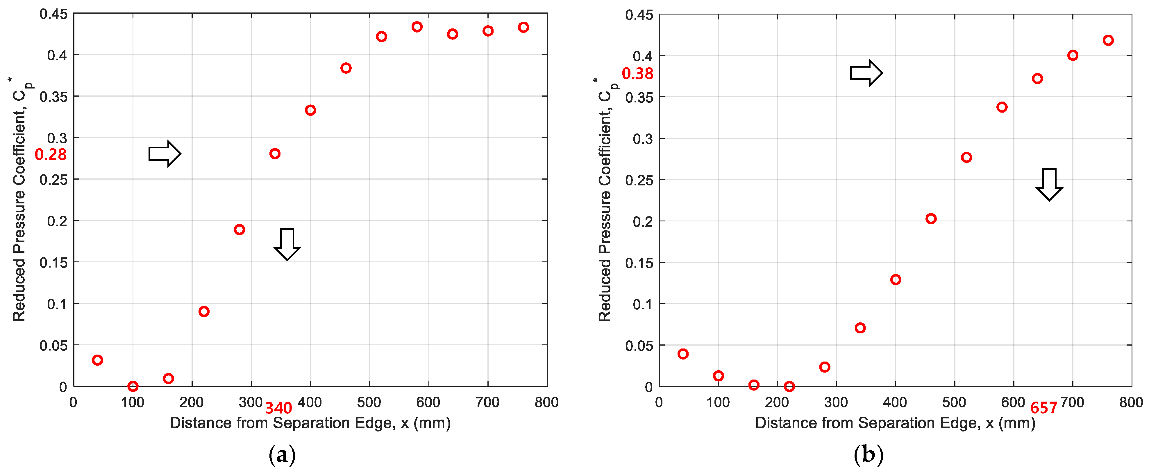 Applsci 14 00088 g013
