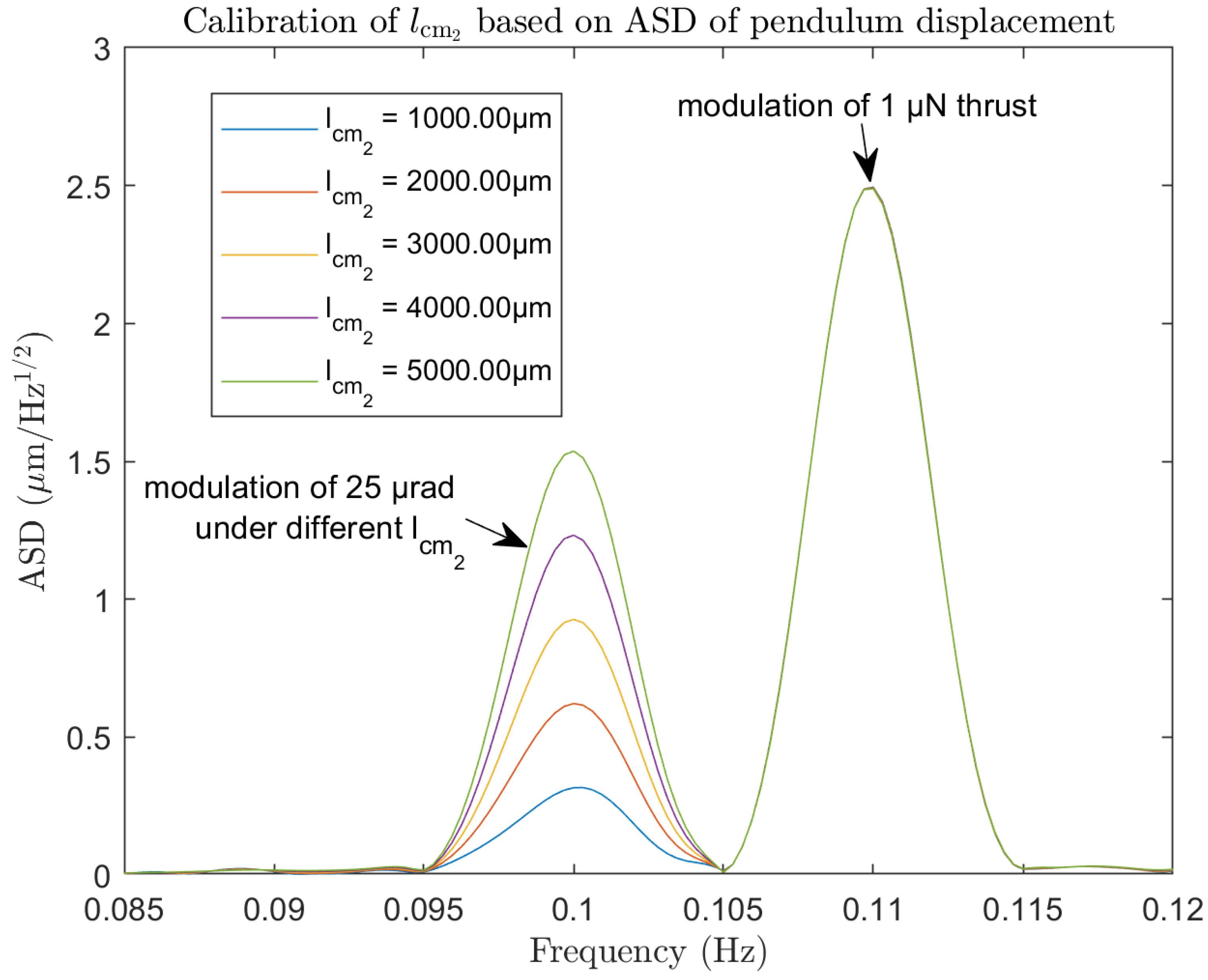 Applsci 14 00091 g011