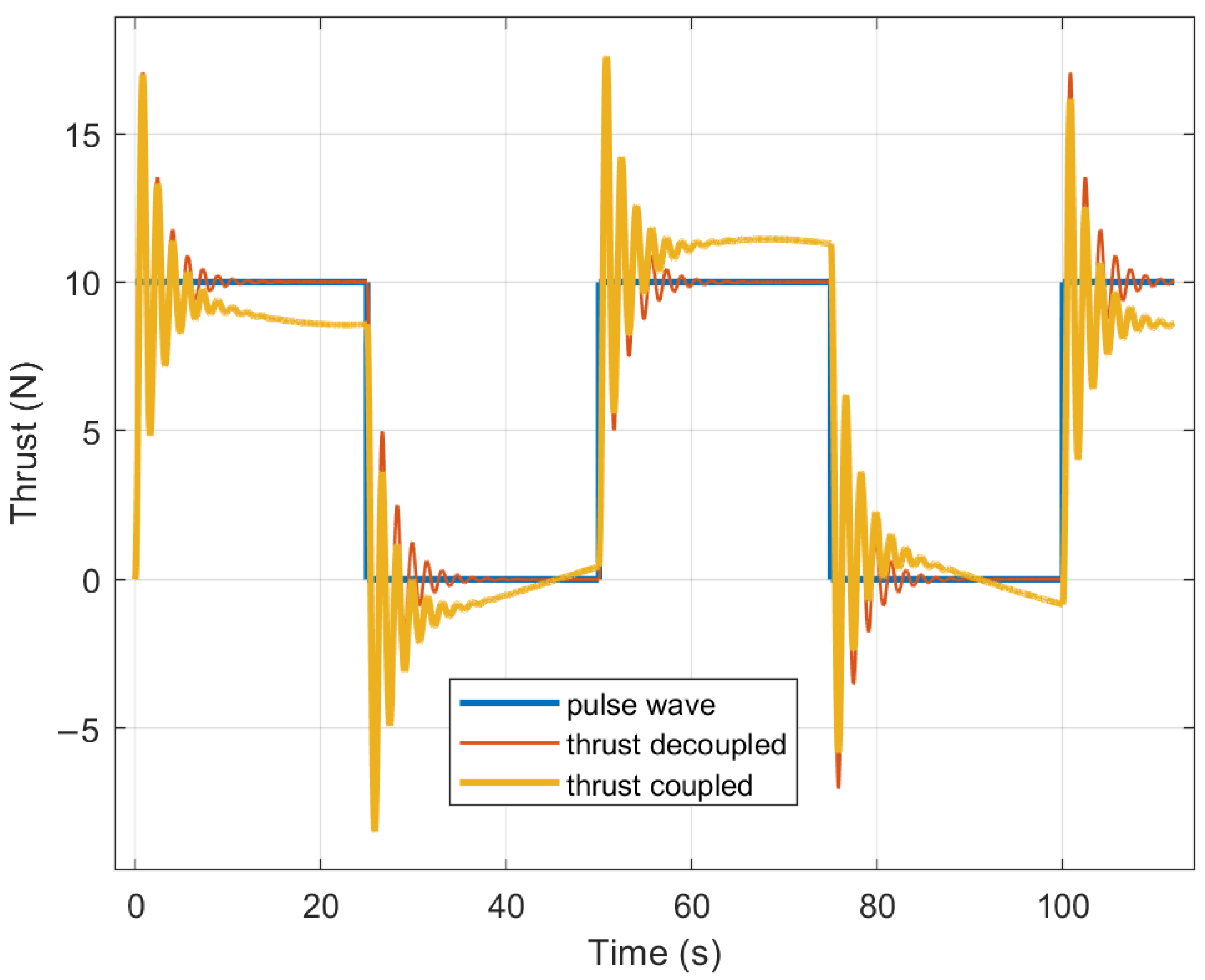 Applsci 14 00091 g017
