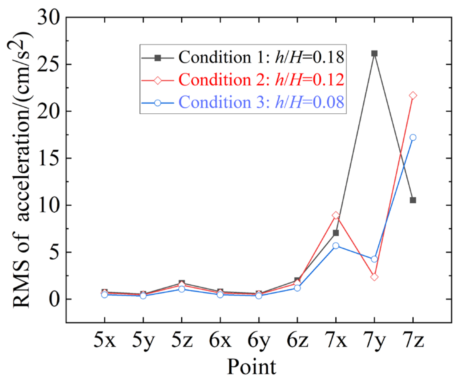 Applsci 14 00099 g003