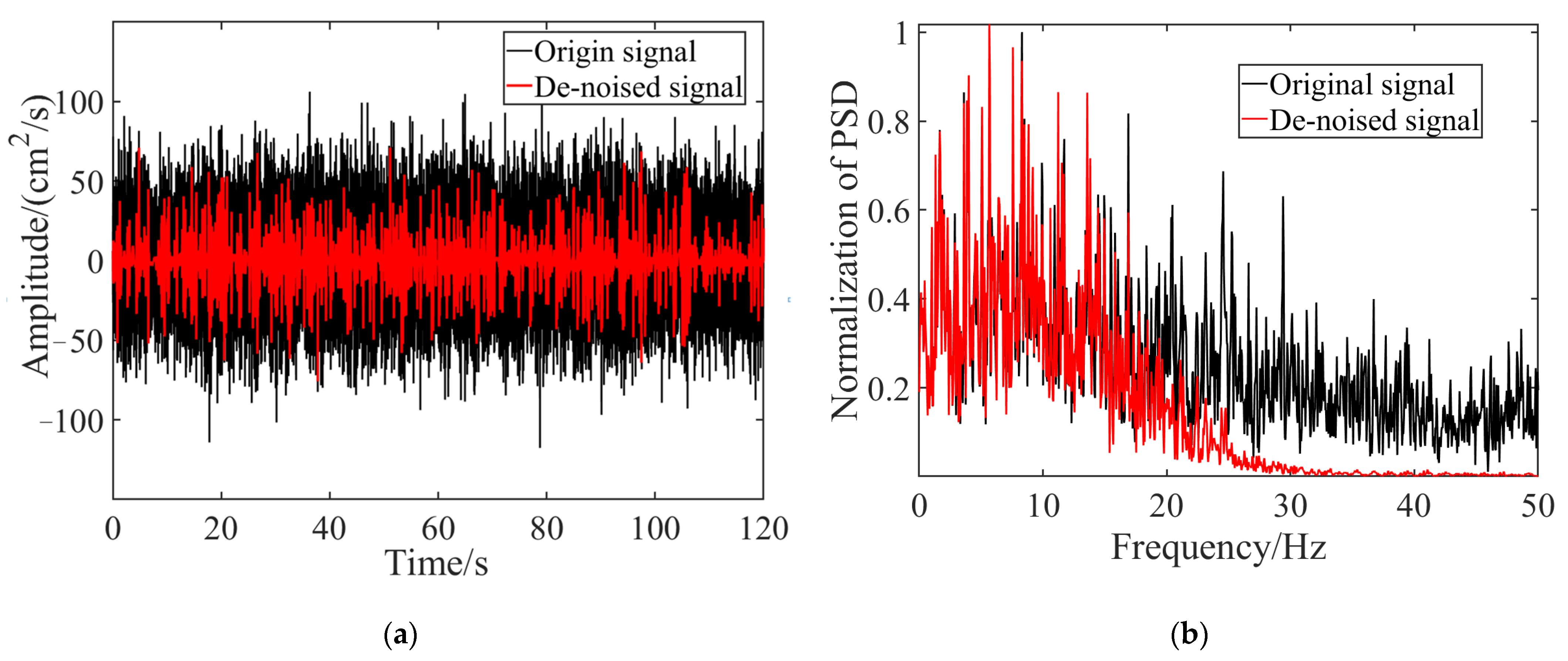 Applsci 14 00099 g009
