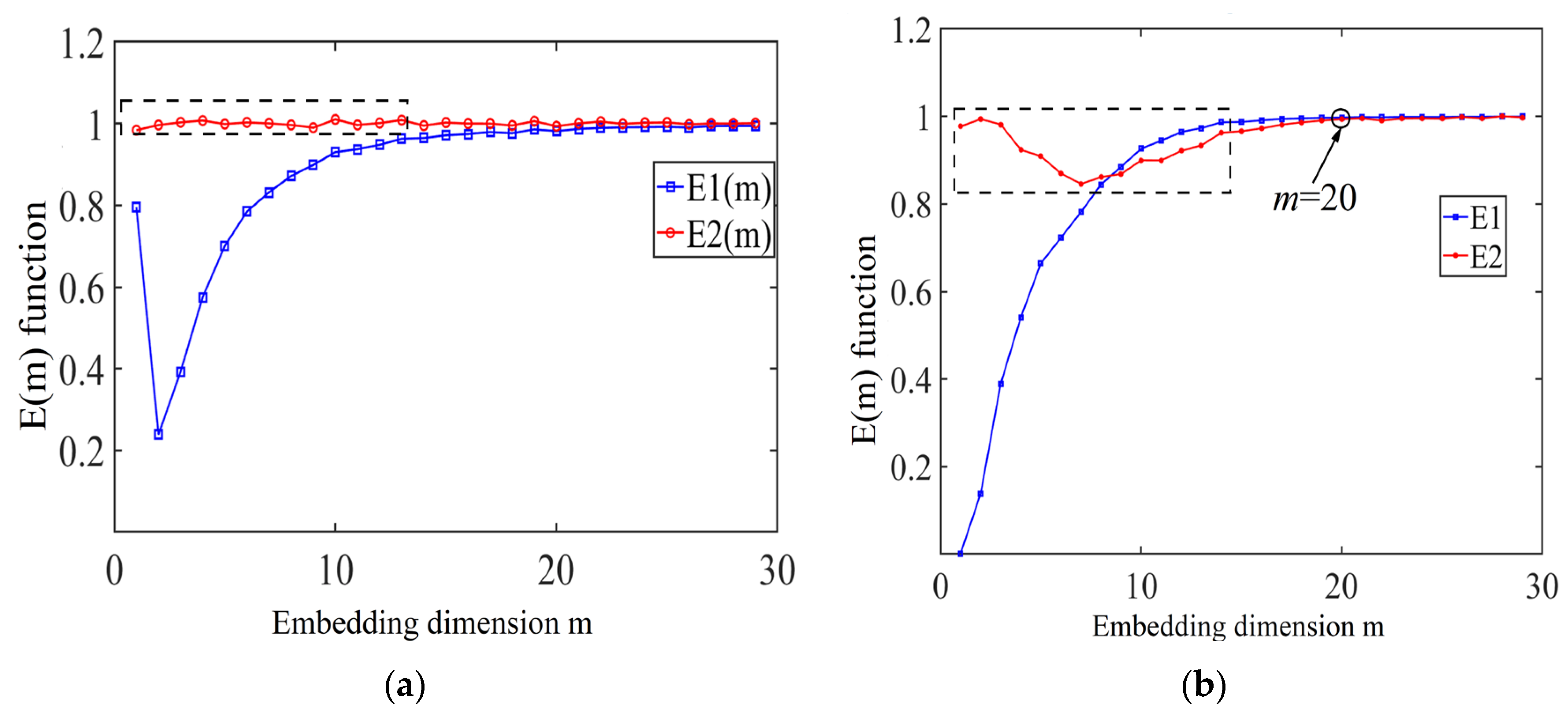 Applsci 14 00099 g011