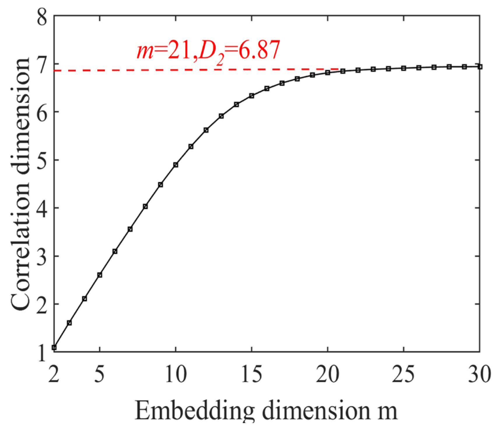 Applsci 14 00099 g013