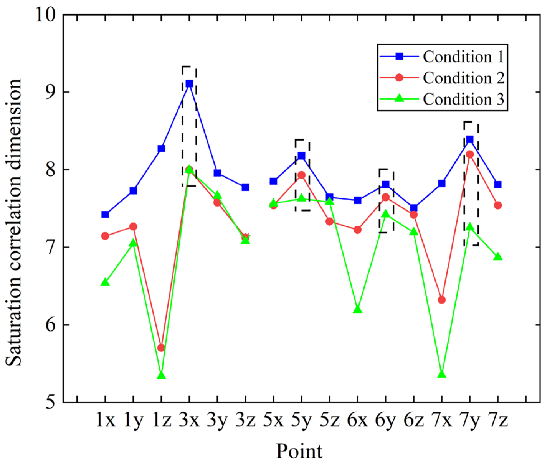 Applsci 14 00099 g014