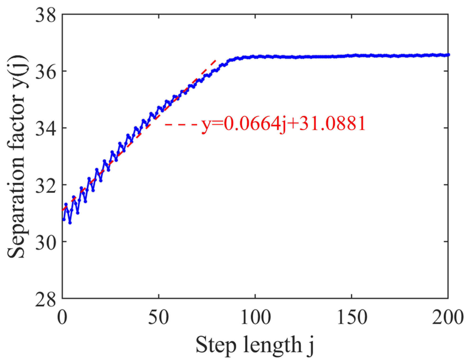 Applsci 14 00099 g015