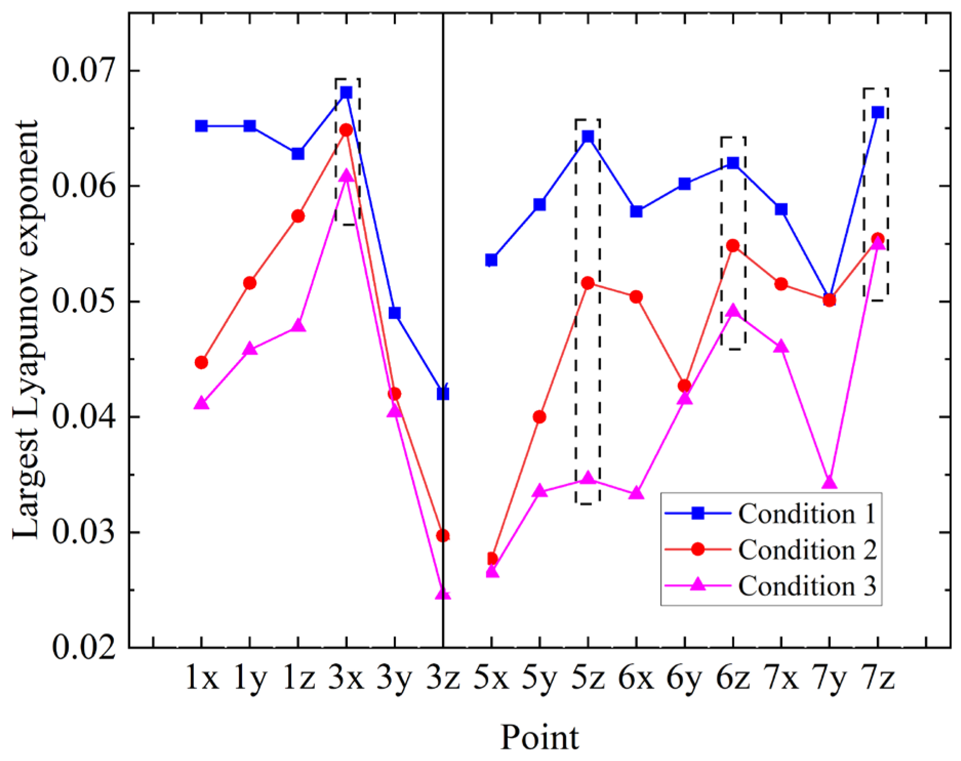 Applsci 14 00099 g016